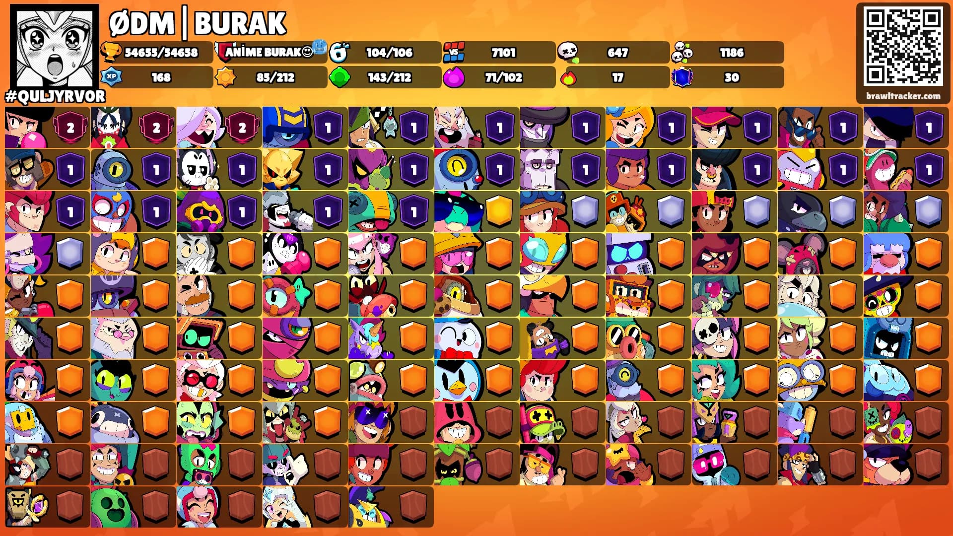 ØDM|BURAK's Ranks
