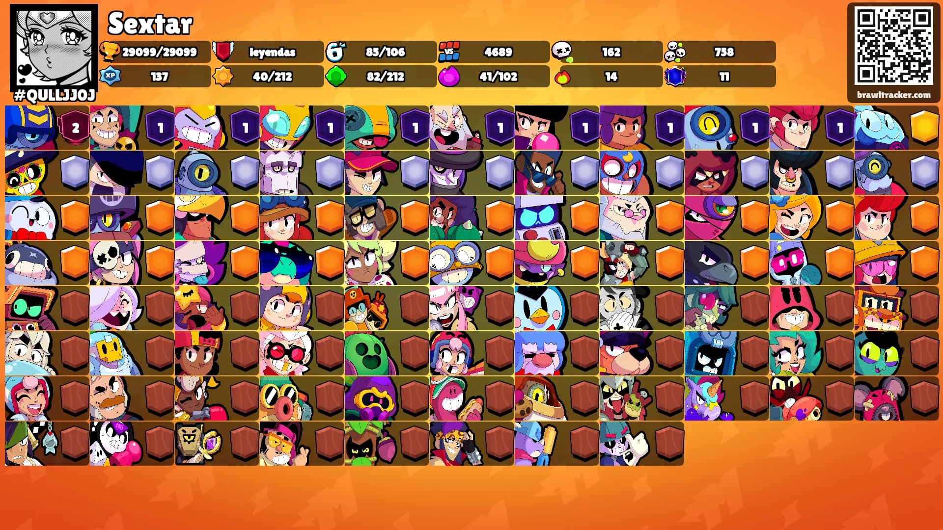 Sextar's Ranks