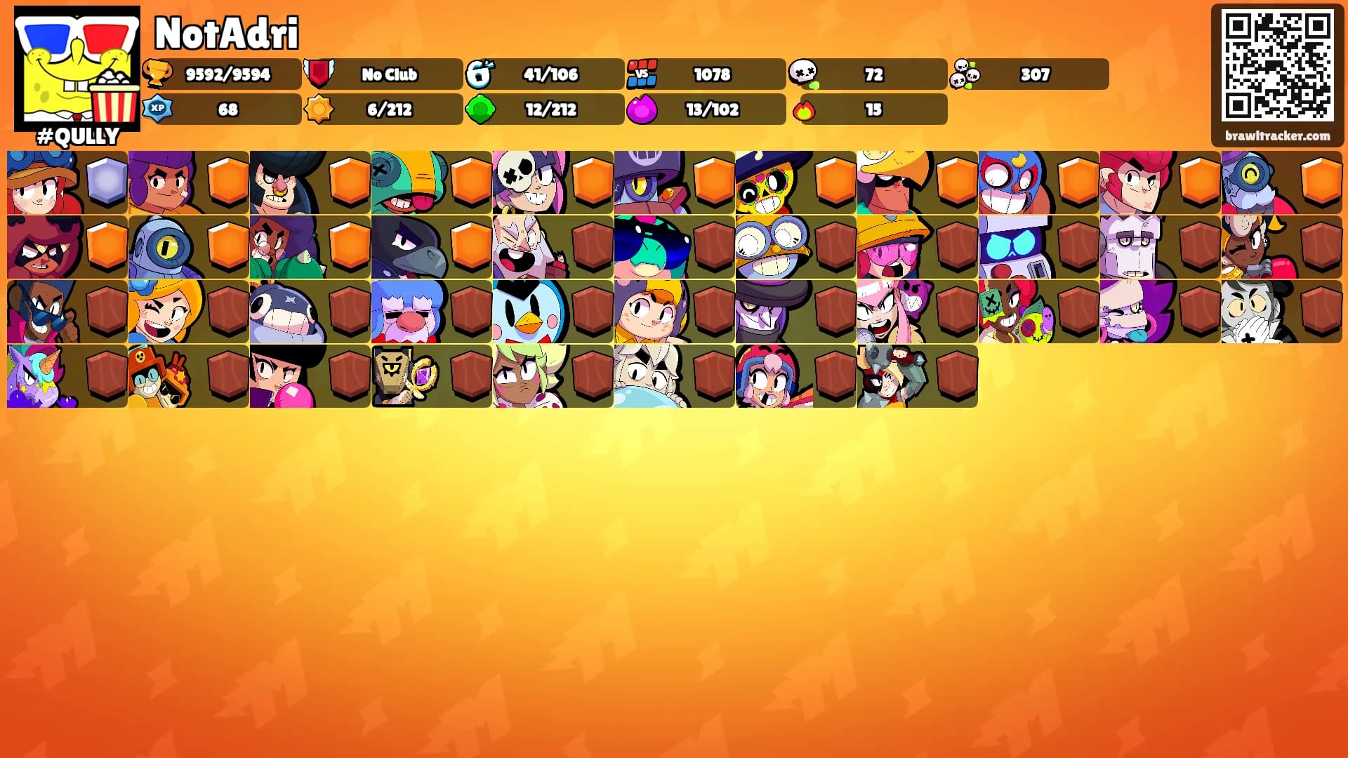 NotAdri's Ranks