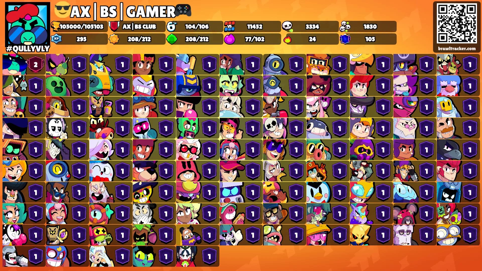 😎AX|BS|GAMER🎮's Ranks