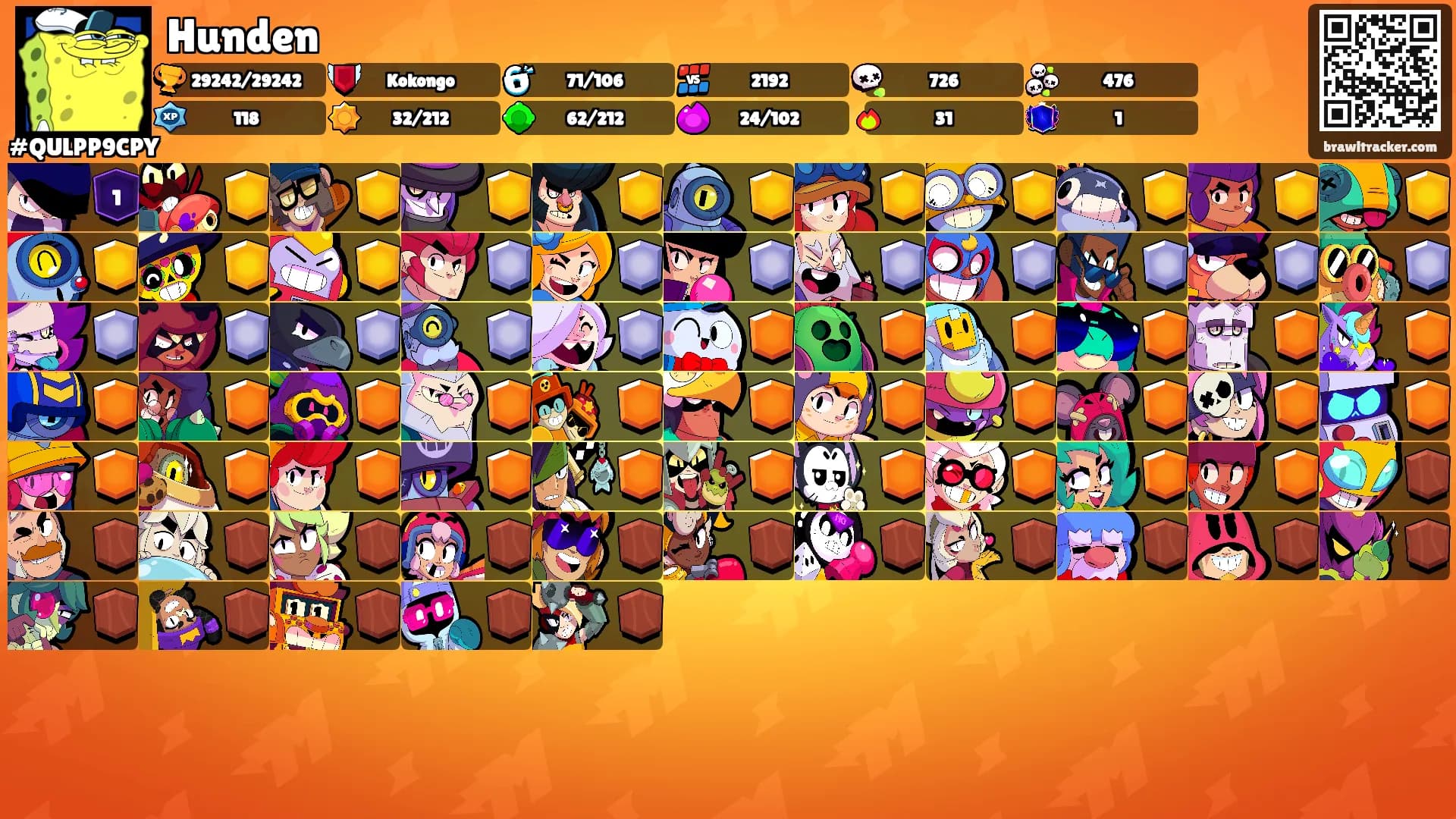 Hunden's Ranks