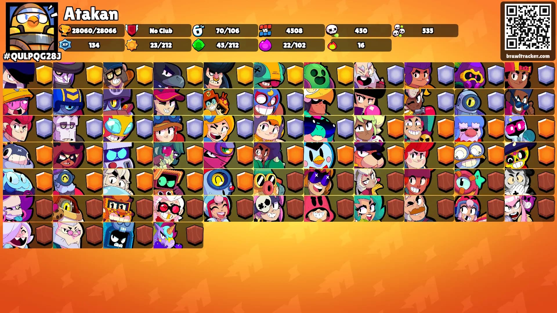 Atakan's Ranks