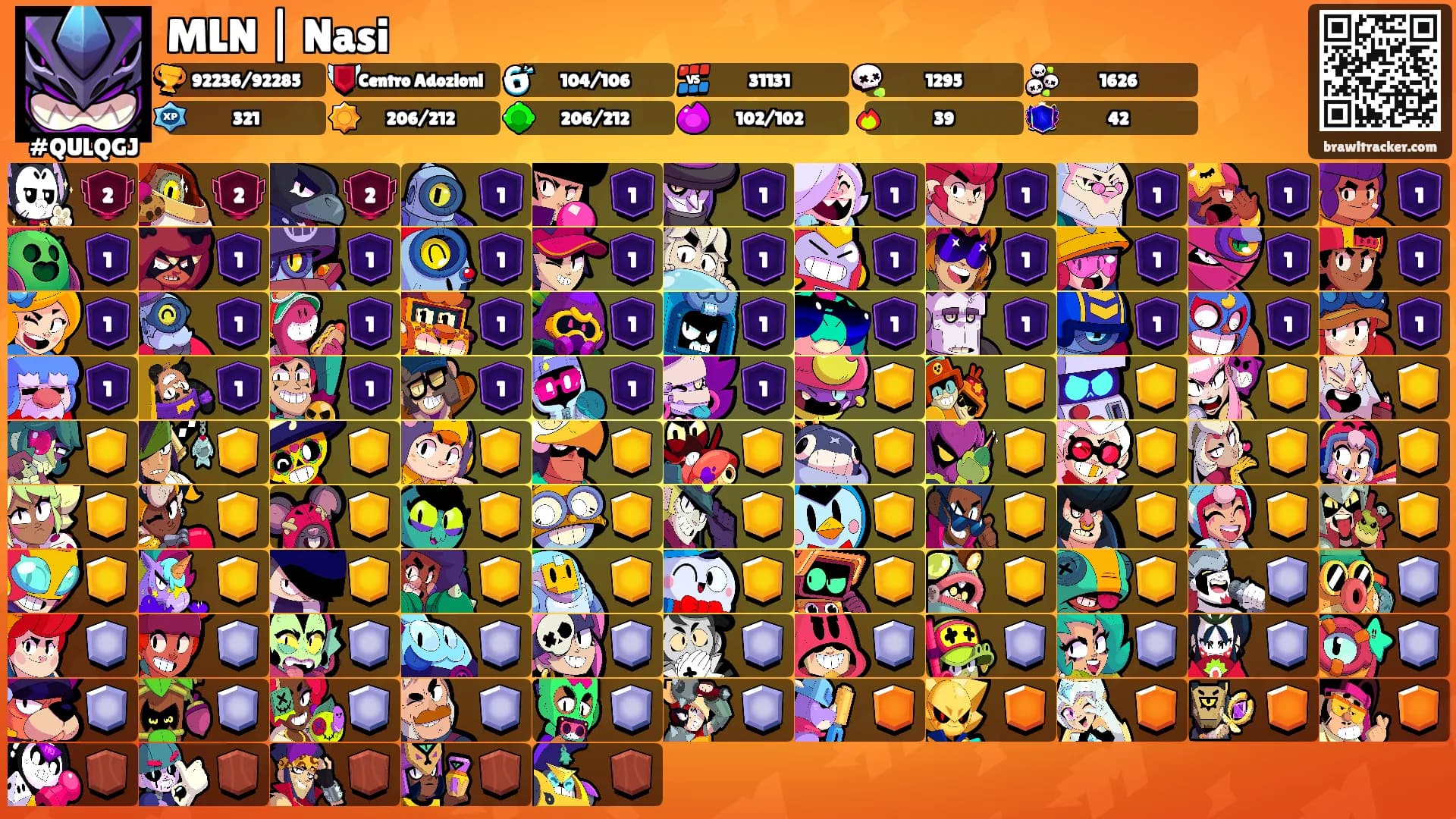 MLN | Nasi's Ranks