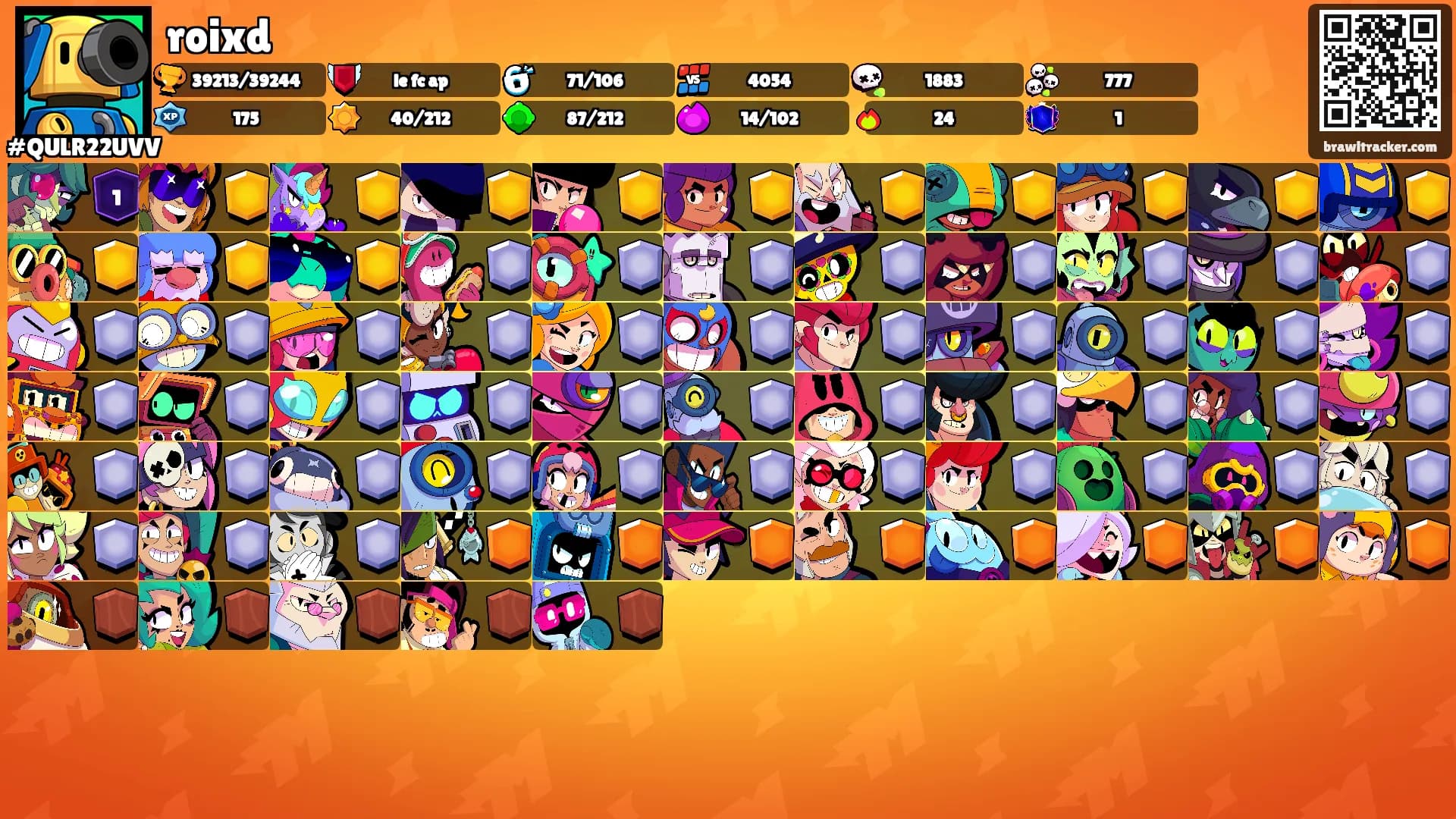 roixd's Ranks