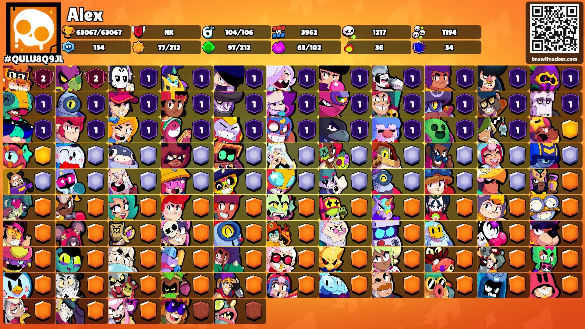 Alex's Ranks