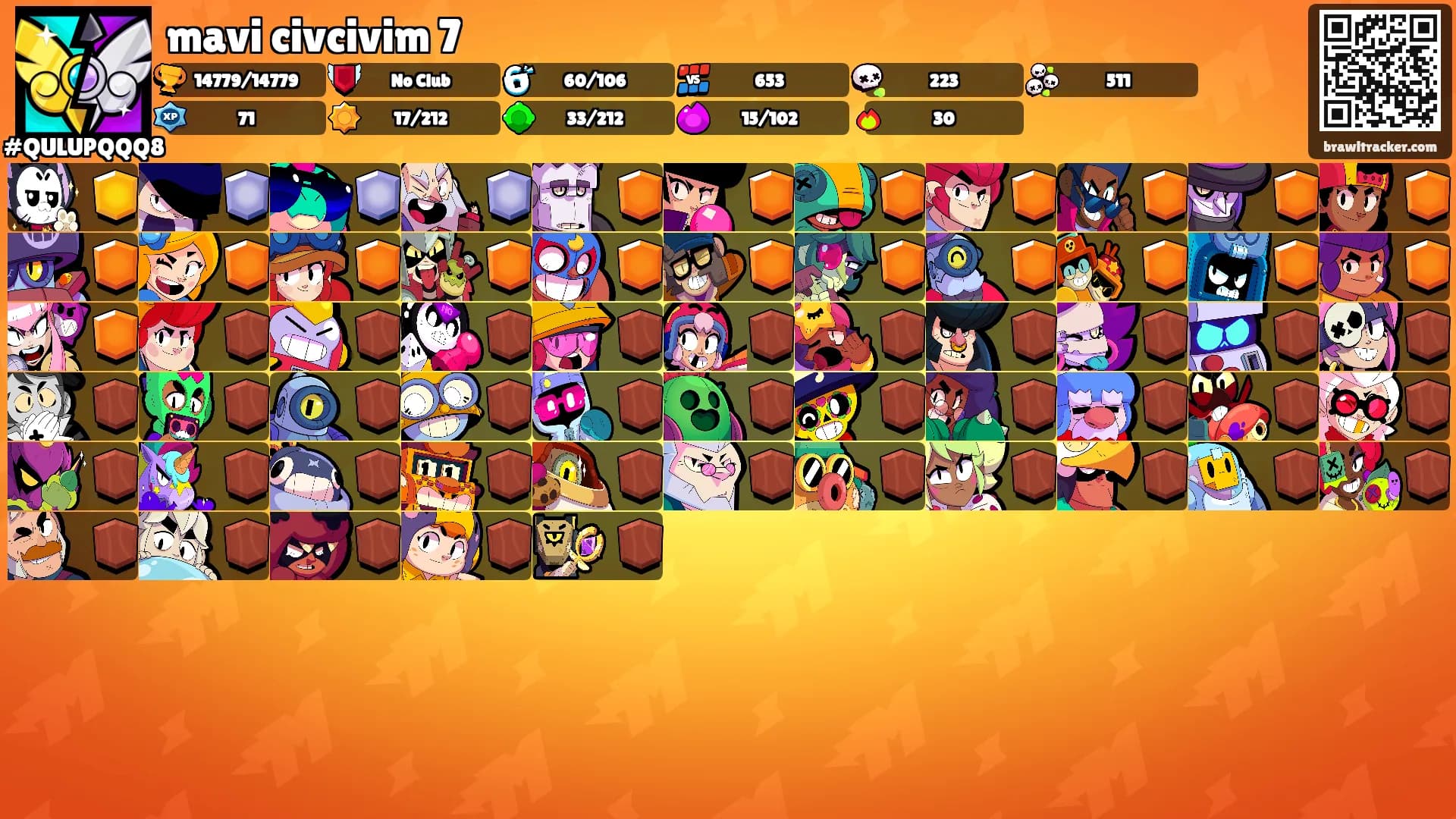mavi civcivim 7's Ranks