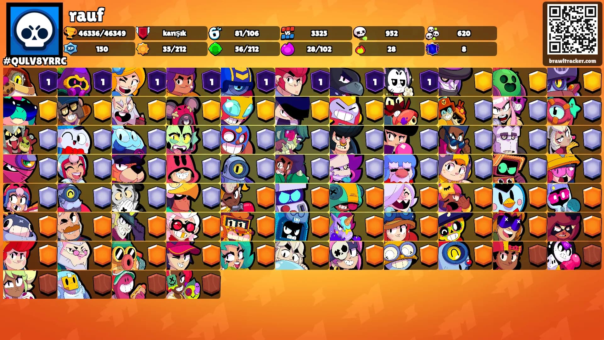 rauf's Ranks