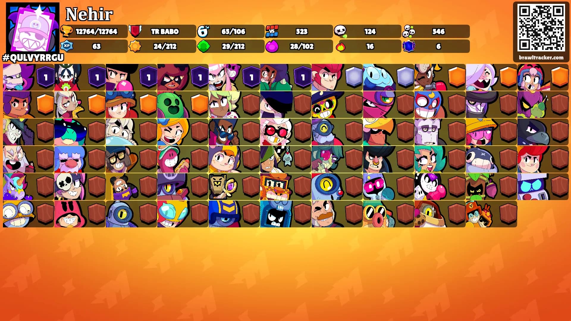 𝐍𝐞𝐡𝐢𝐫's Ranks