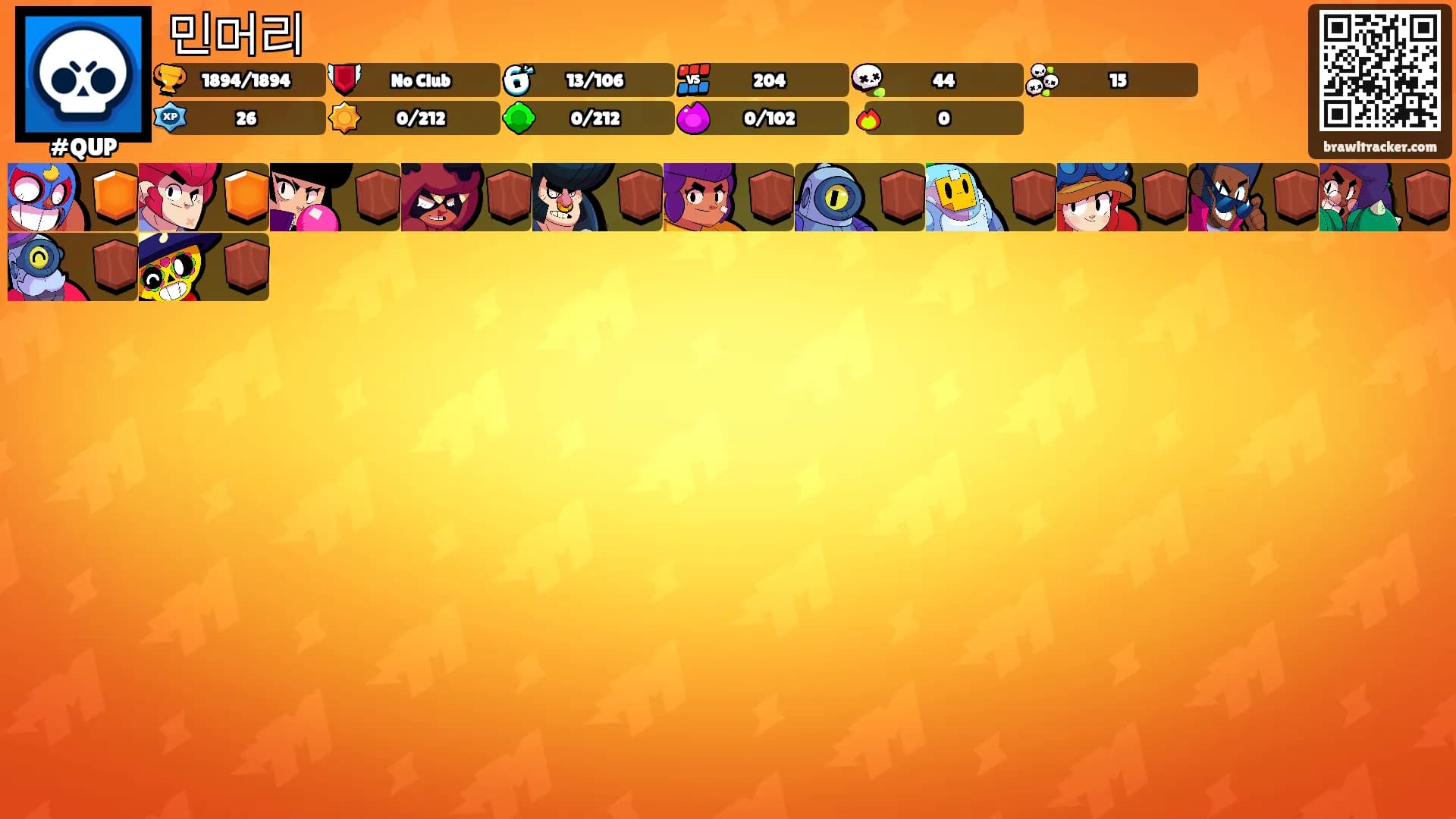 민머리's Ranks