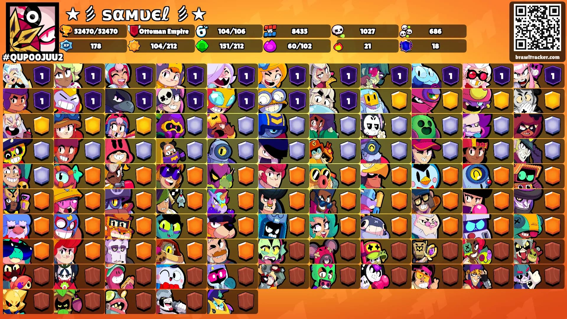 ★彡 ѕαмυєℓ 彡★'s Ranks