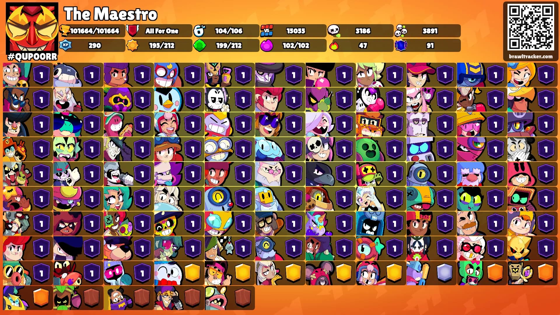 The Maestro's Ranks