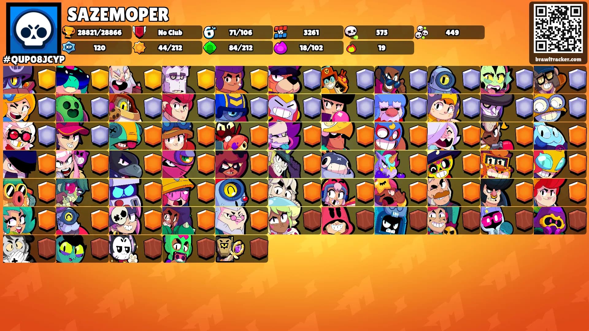SAZEMOPER's Ranks