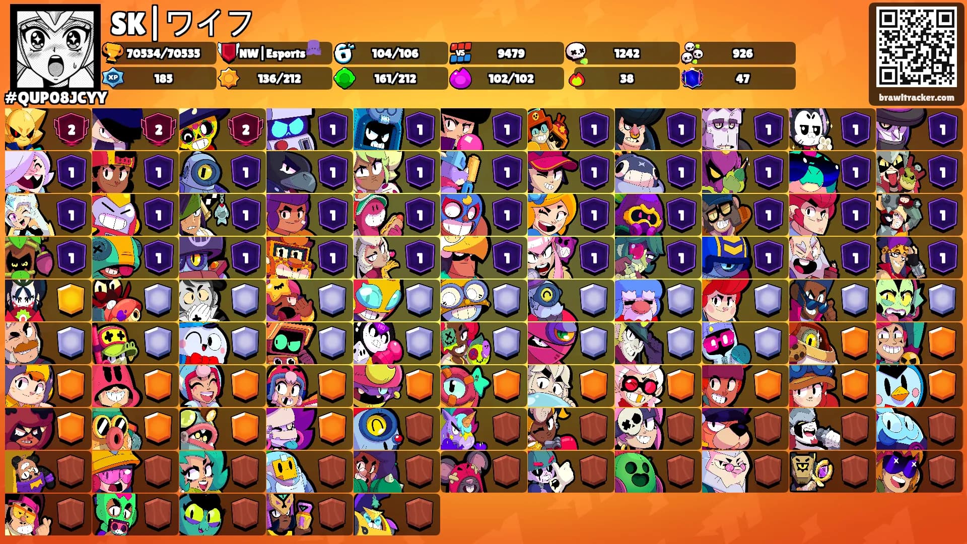 SK|ワイフ's Ranks