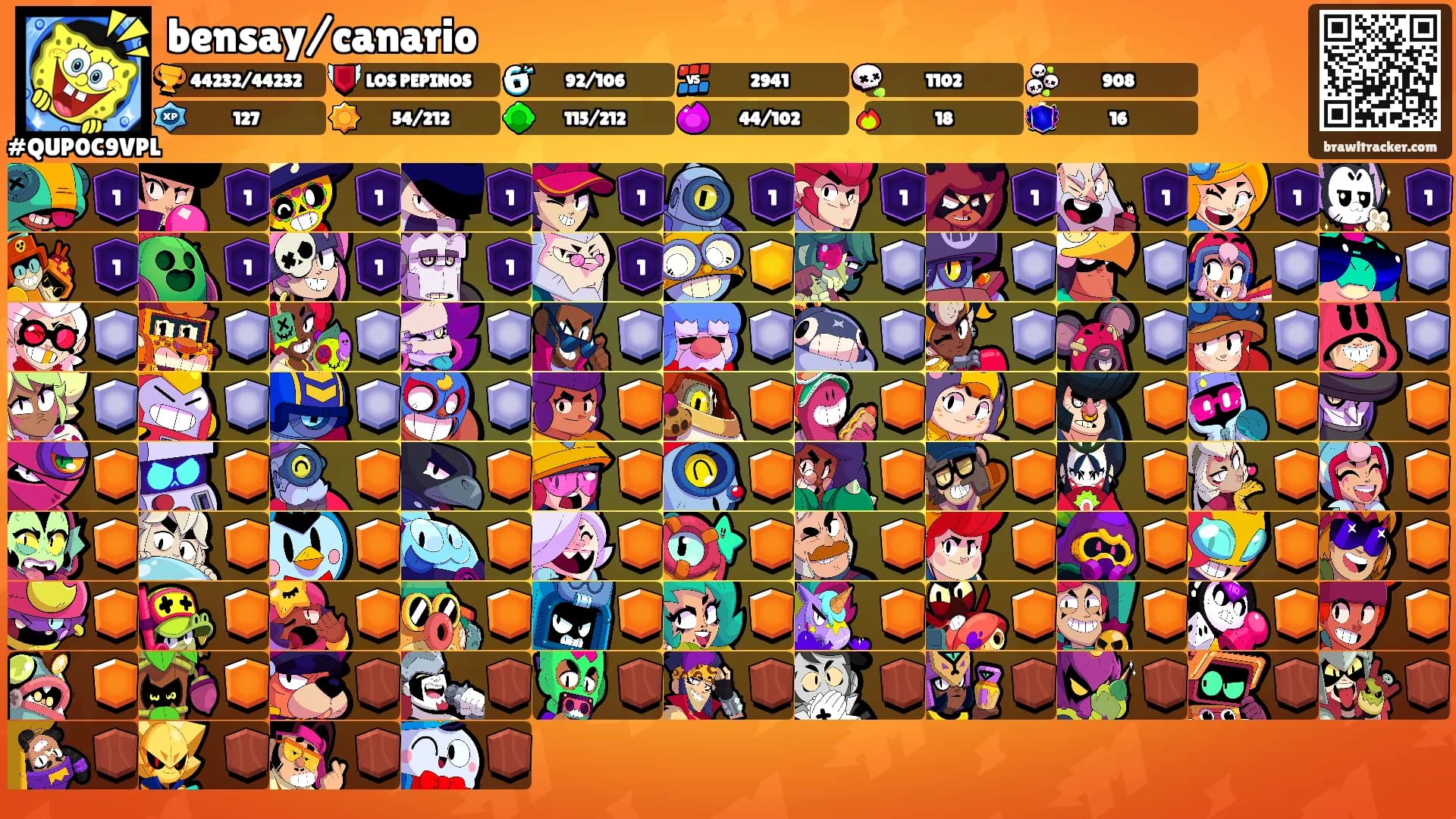 bensay/canario's Ranks