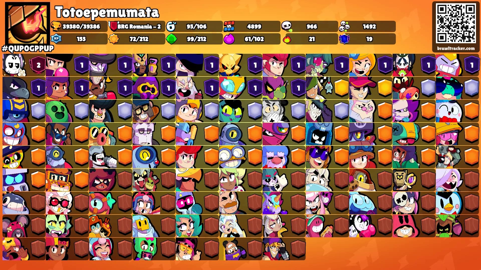 Totoepemumata's Ranks