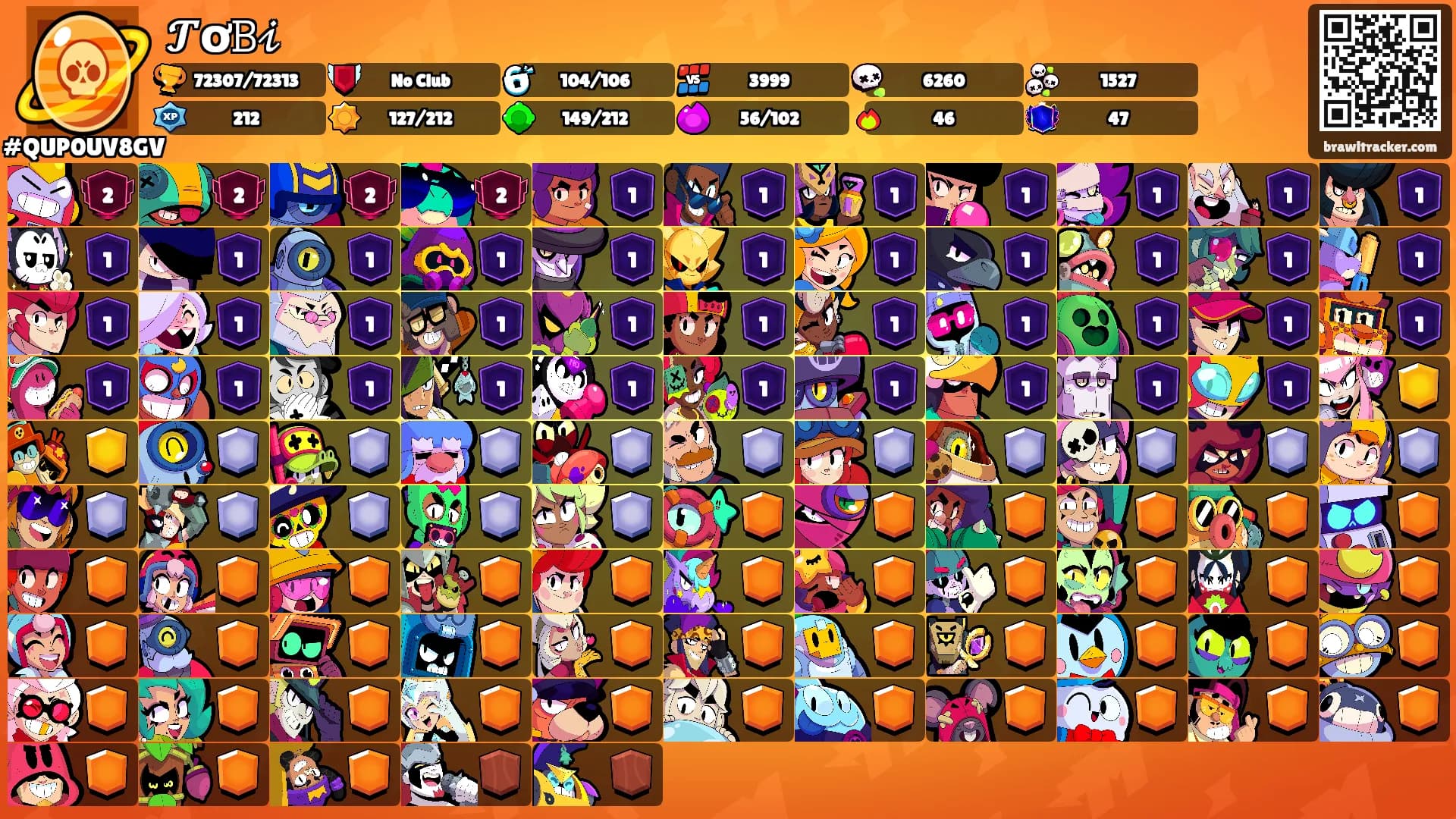 𝓣ơ𝙱𝒾's Ranks