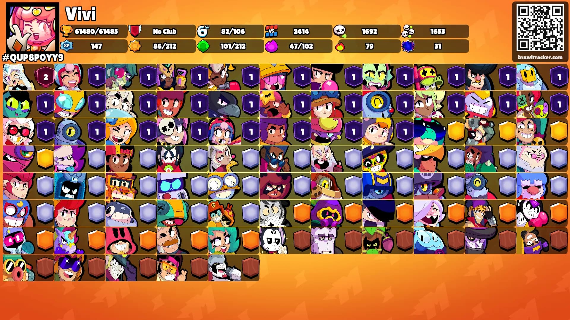 Vivi's Ranks