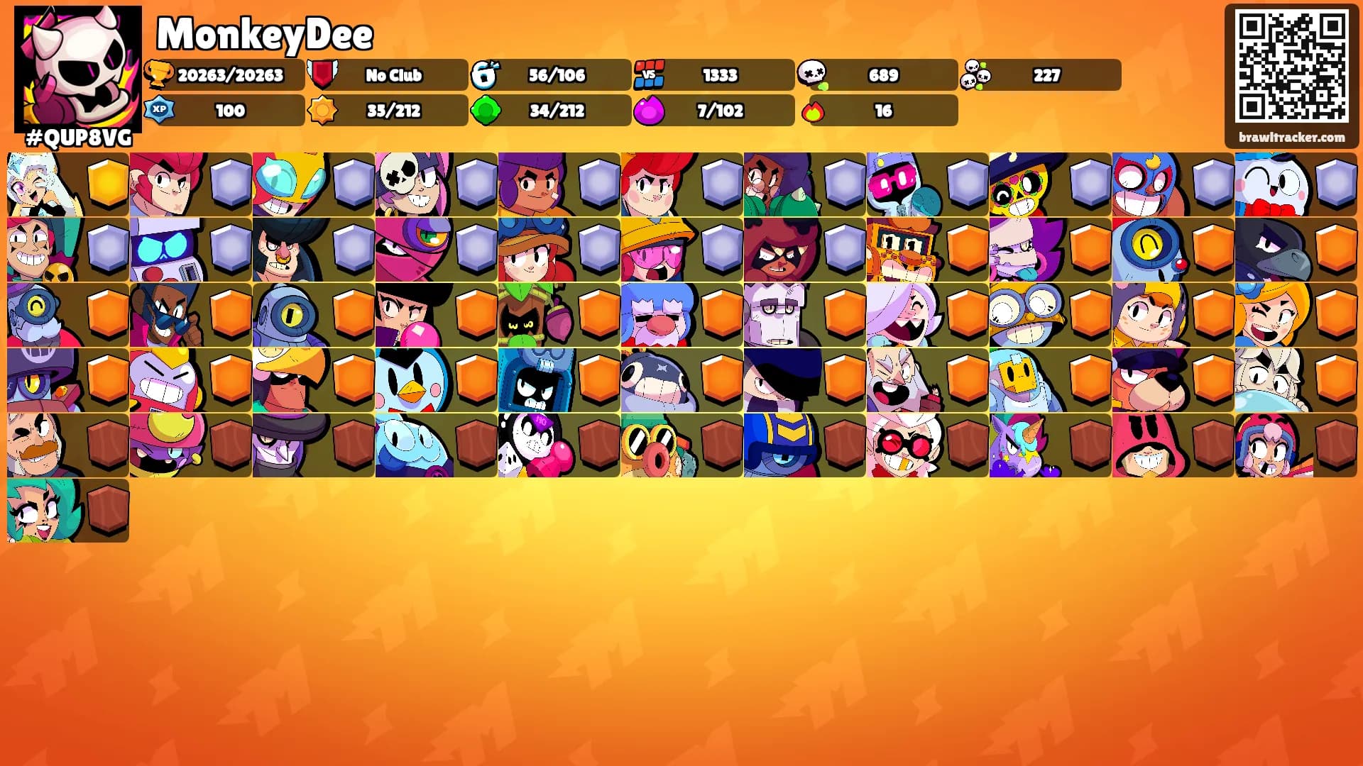 MonkeyDee's Ranks