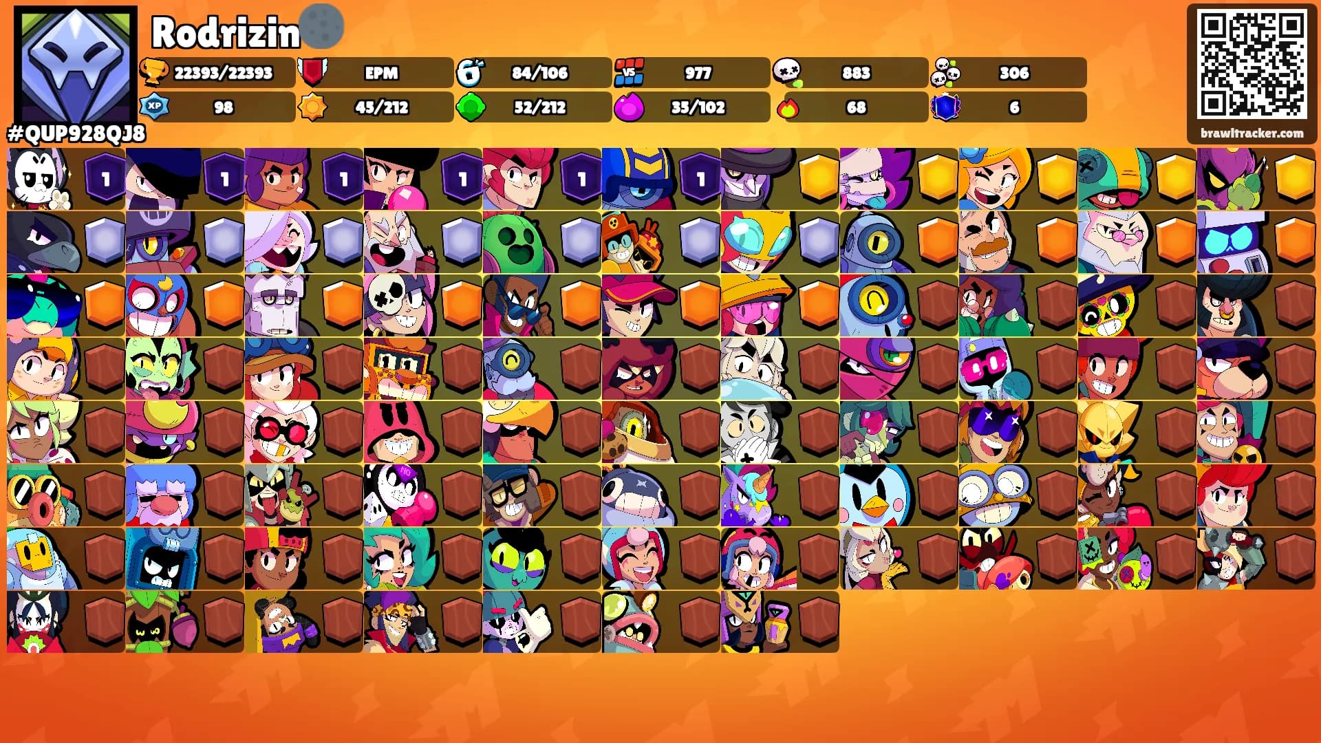 Rodrizin🌑's Ranks