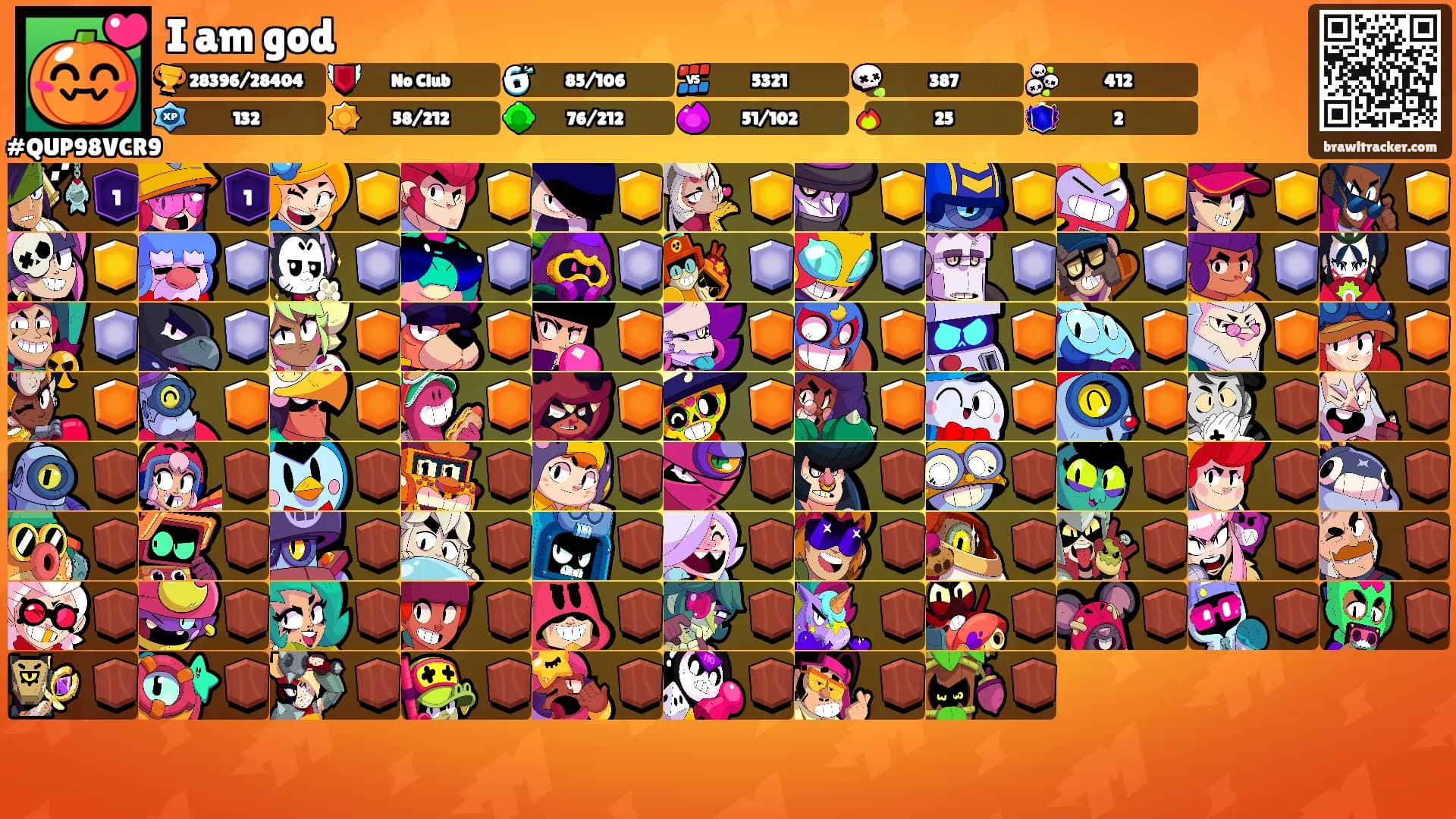 I am god's Ranks