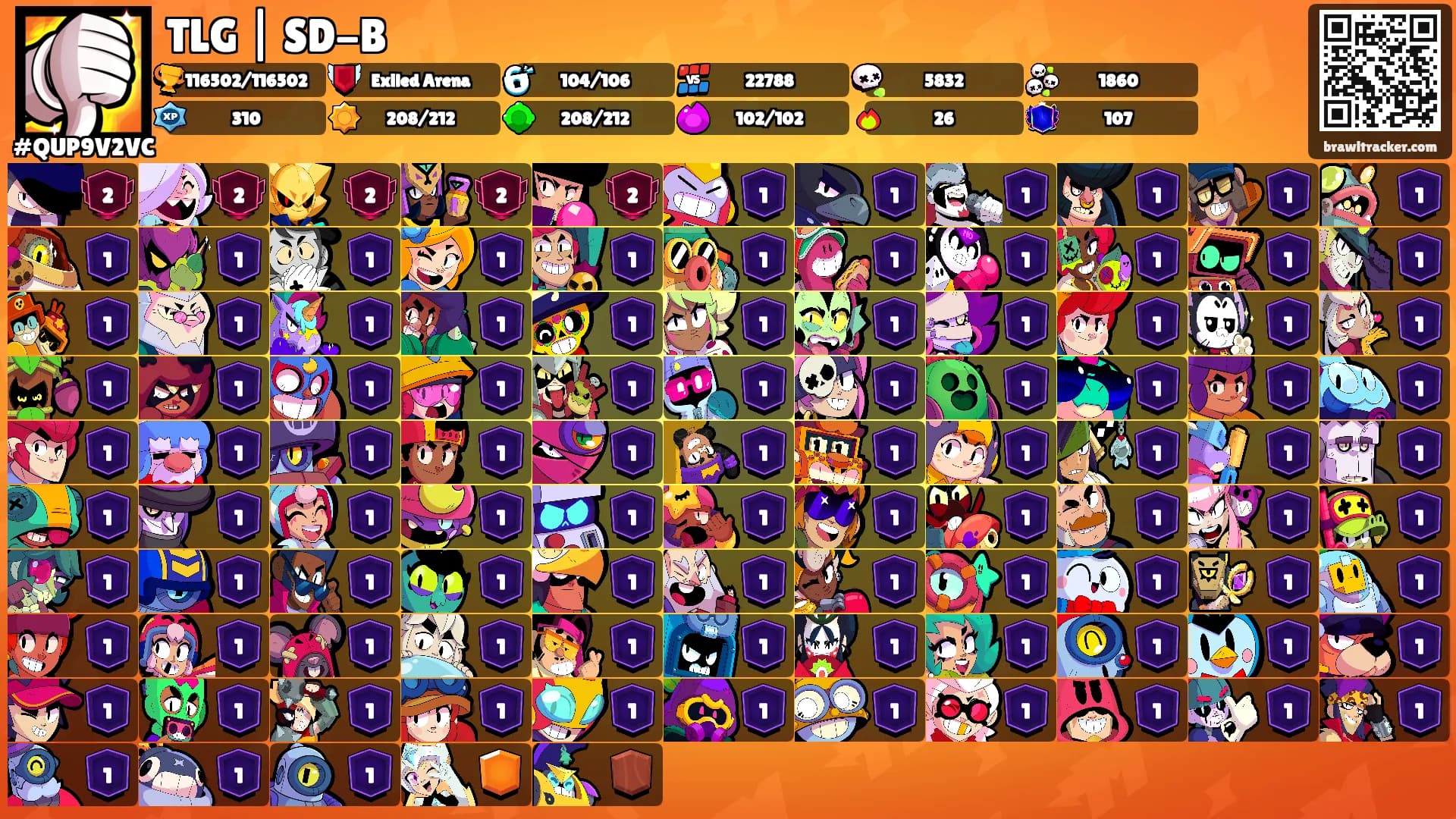 TLG | SD-B's Ranks