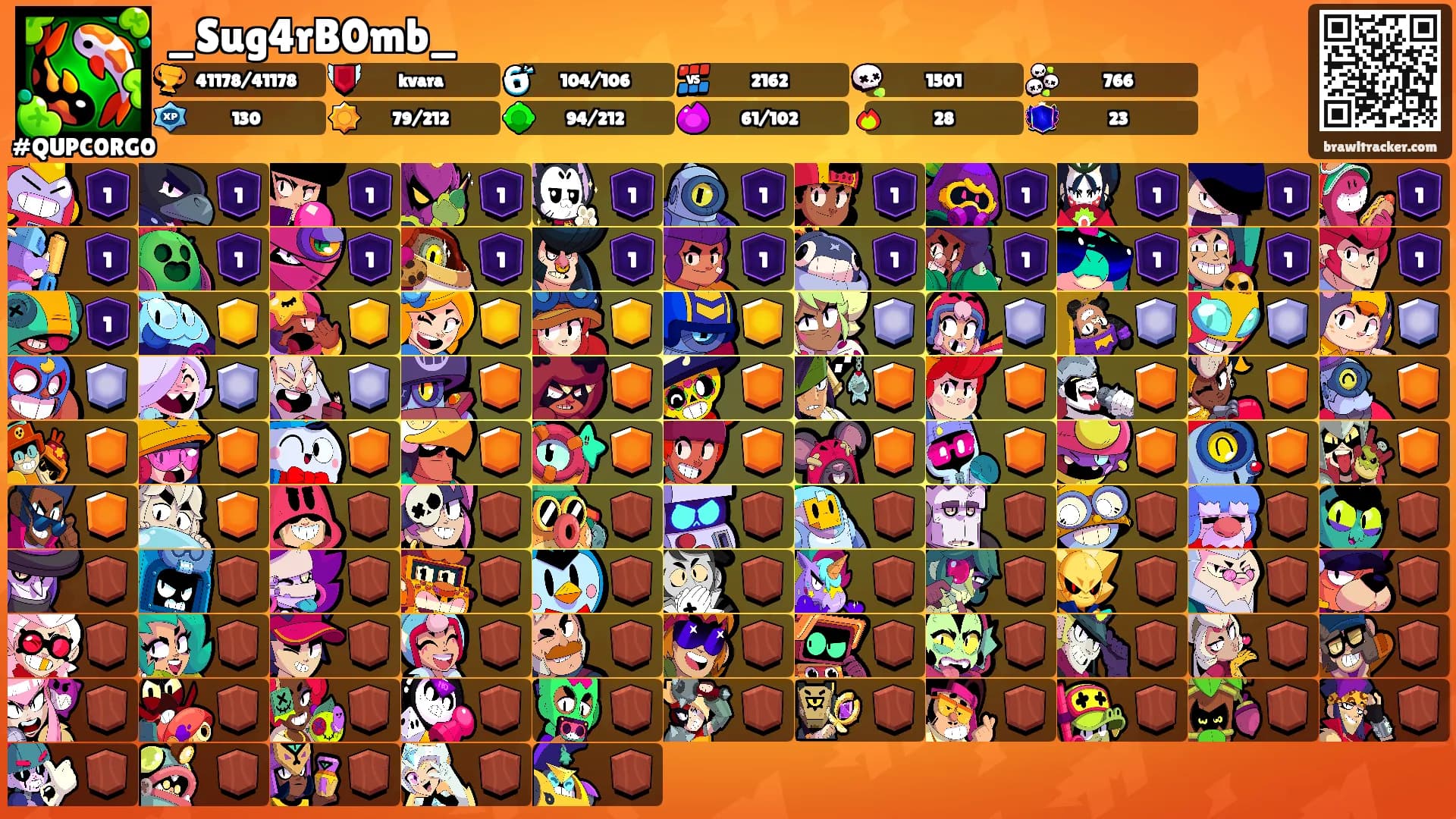 _Sug4rB0mb_'s Ranks