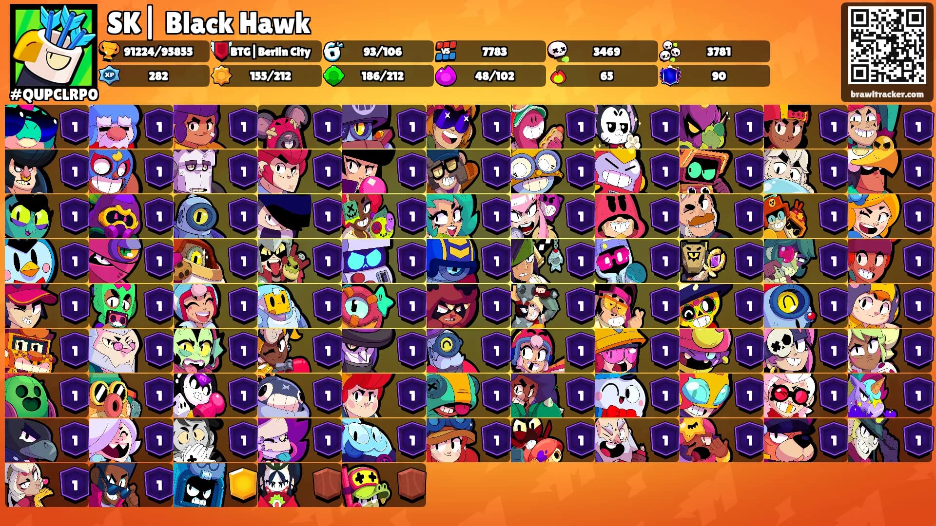 SK|𓀛Black Hawk's Ranks
