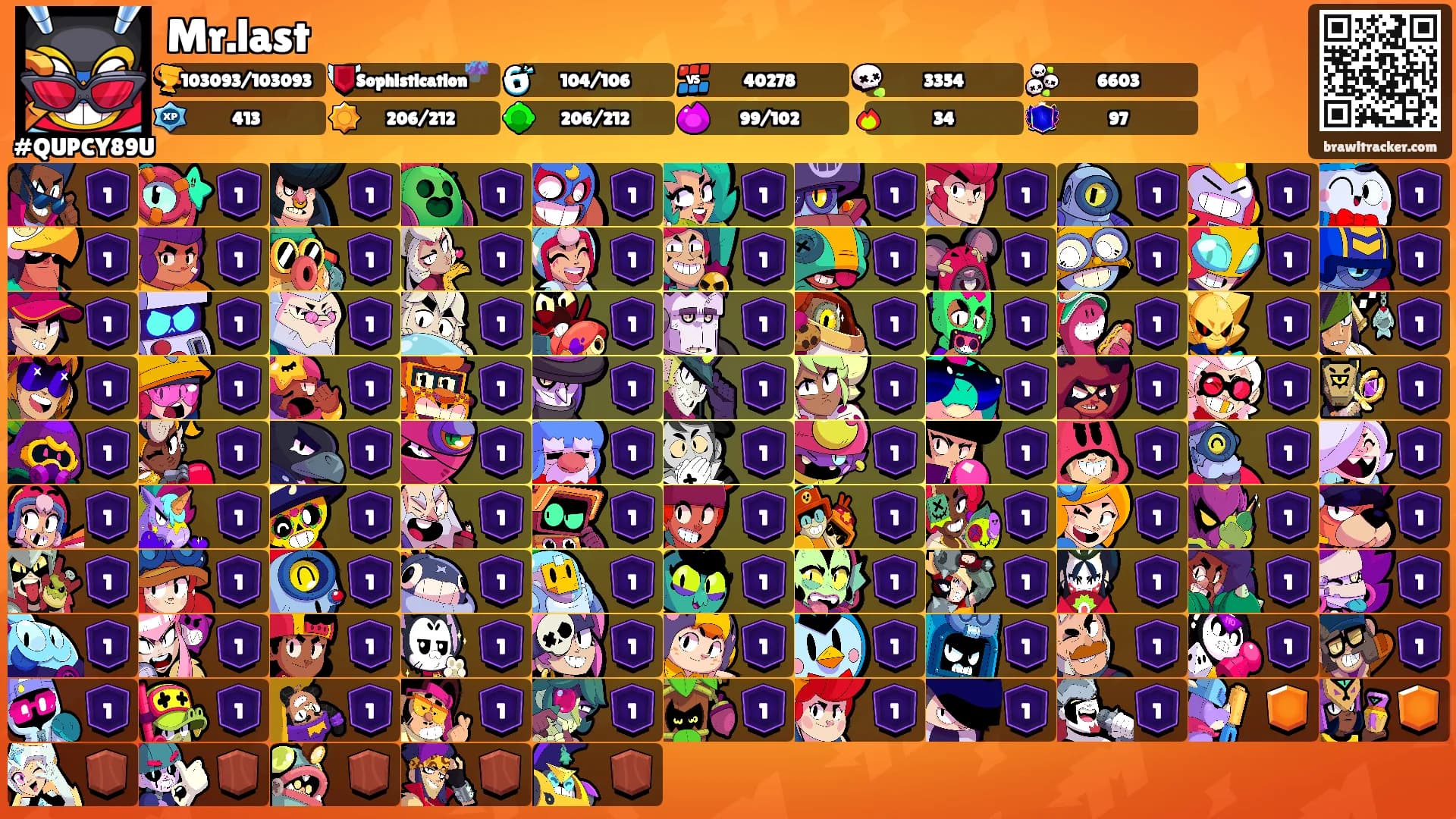 Mr.last's Ranks
