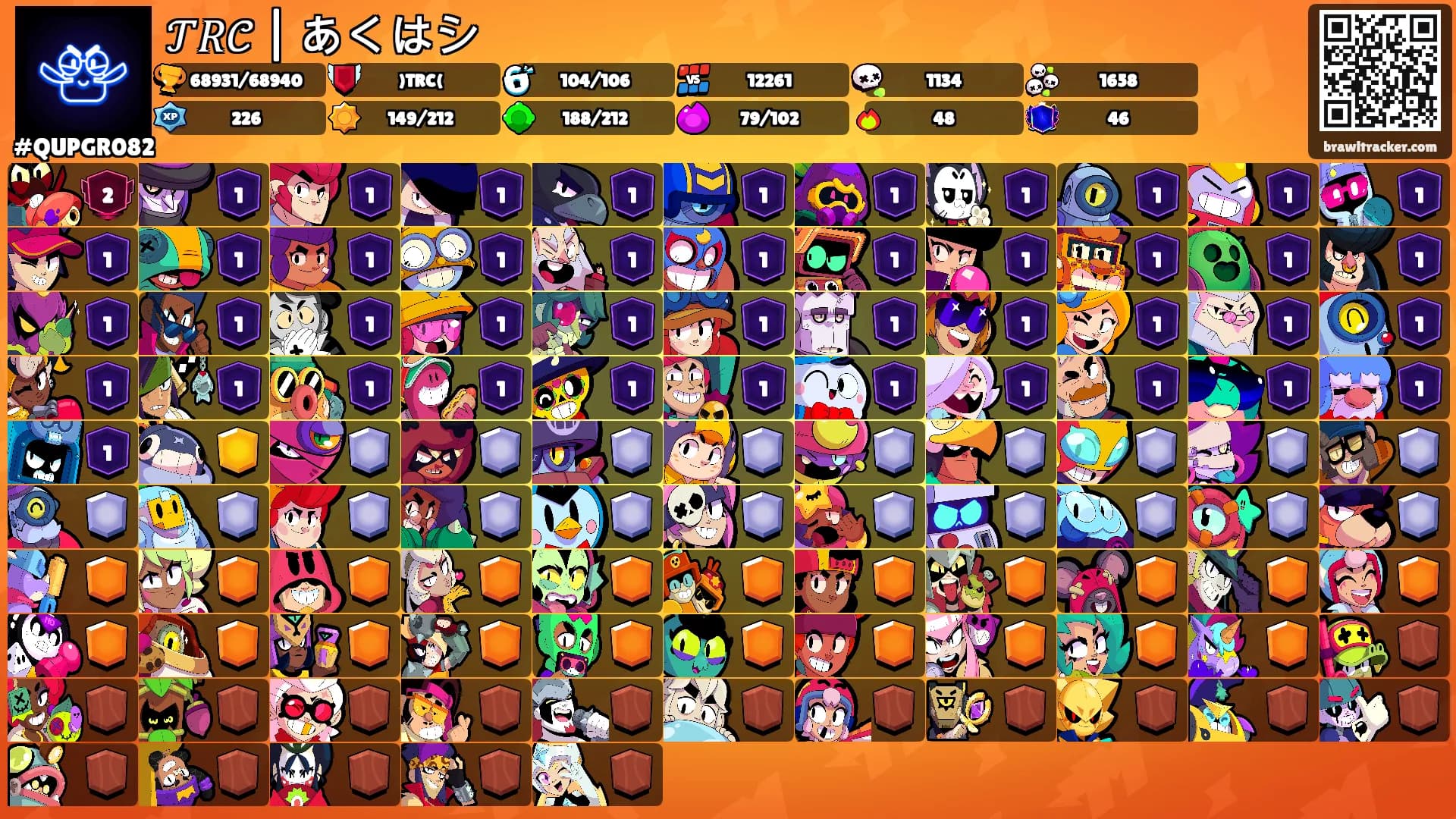 𝒯𝑅𝒞 | あくはシ's Ranks