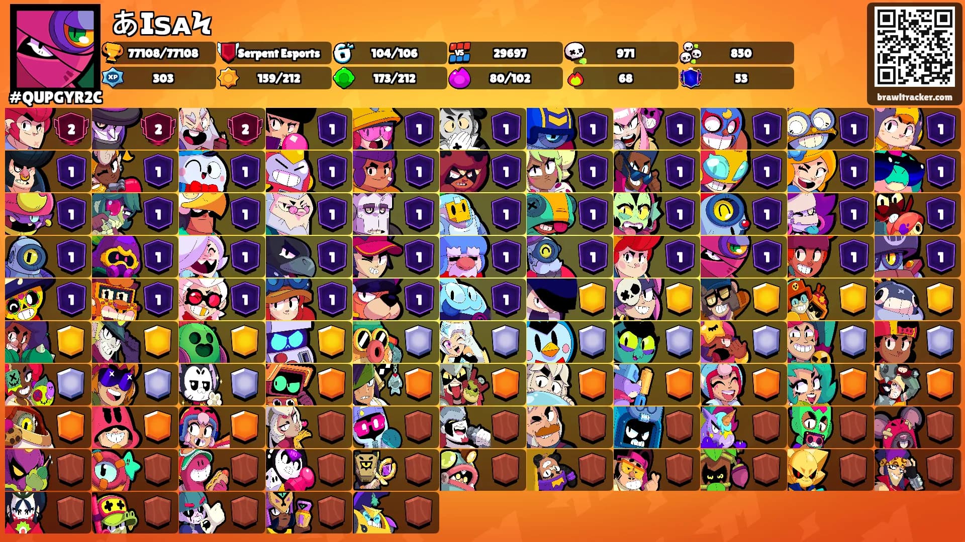 あIꜱᴀϞ's Ranks