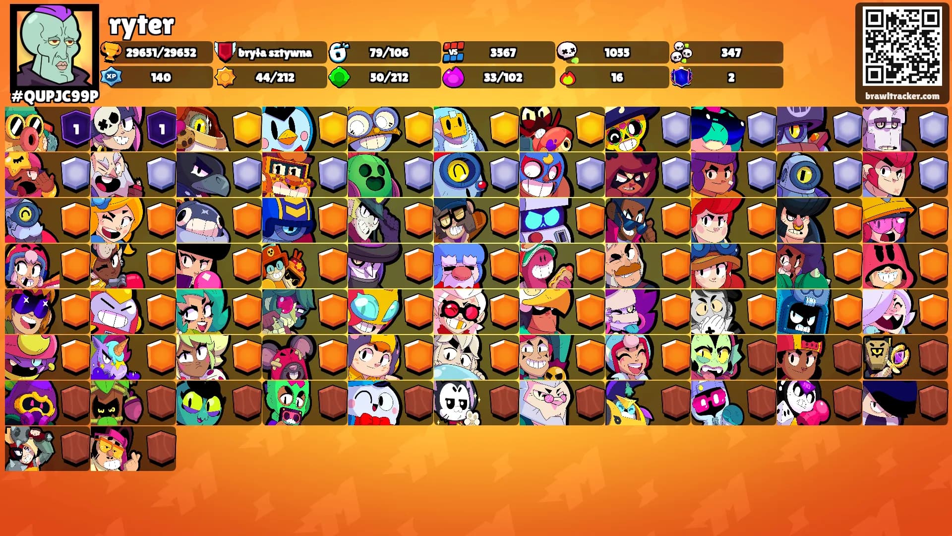 ryter's Ranks