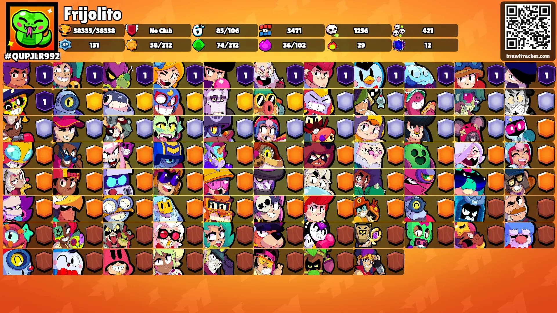 Frijolito's Ranks