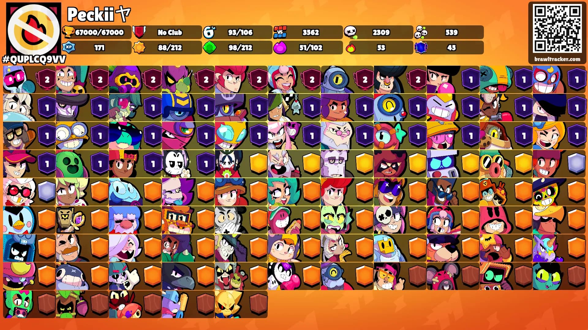 Peckiiヤ's Ranks