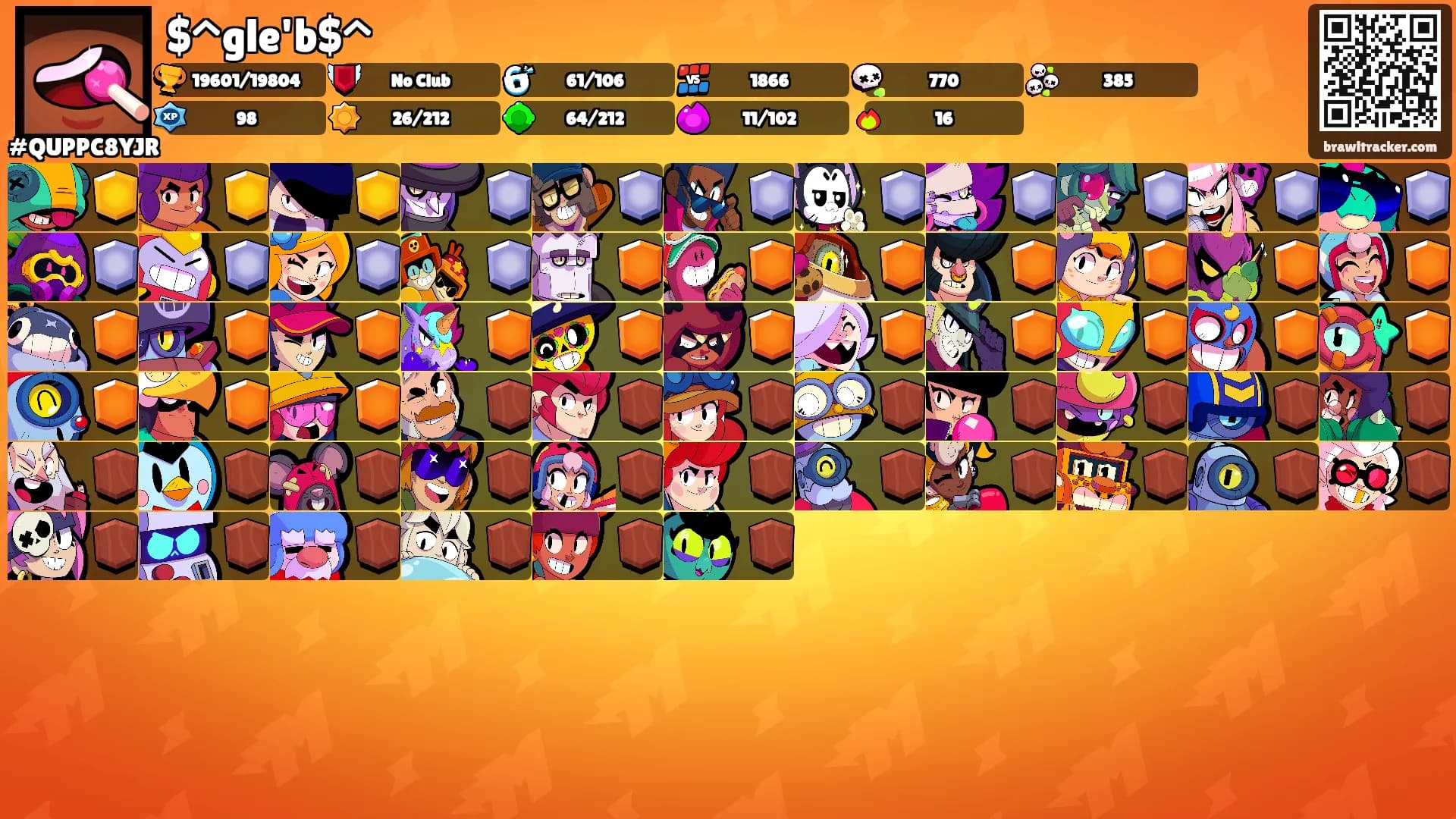 $^gle'b$^'s Ranks