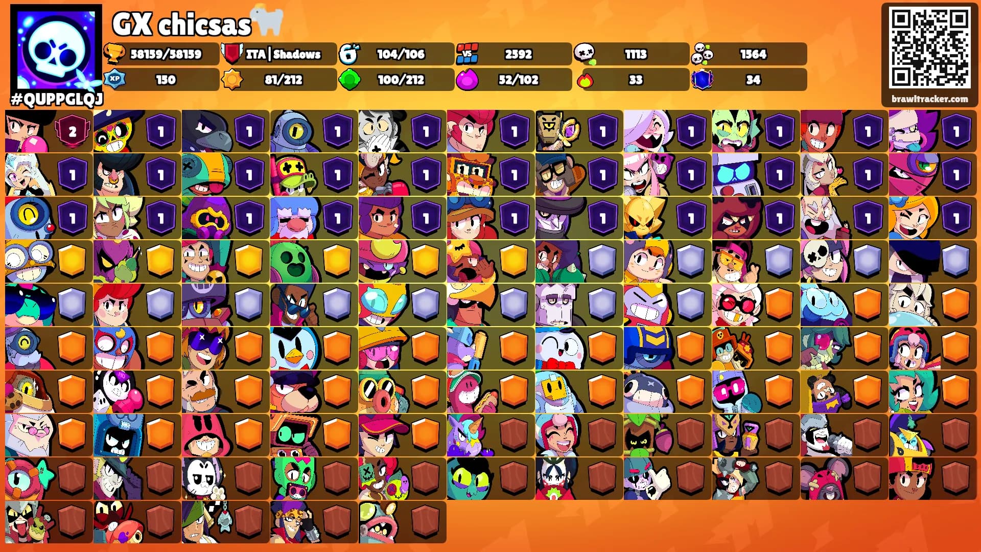 GX chicsas🐐's Ranks