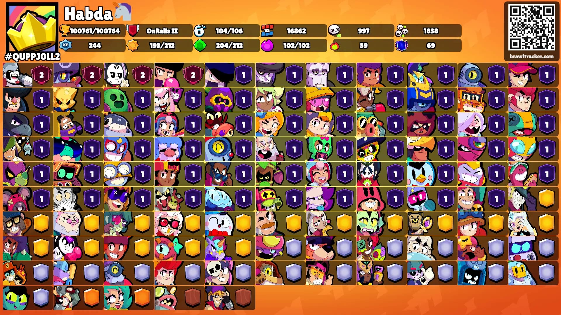 Habda🦄's Ranks