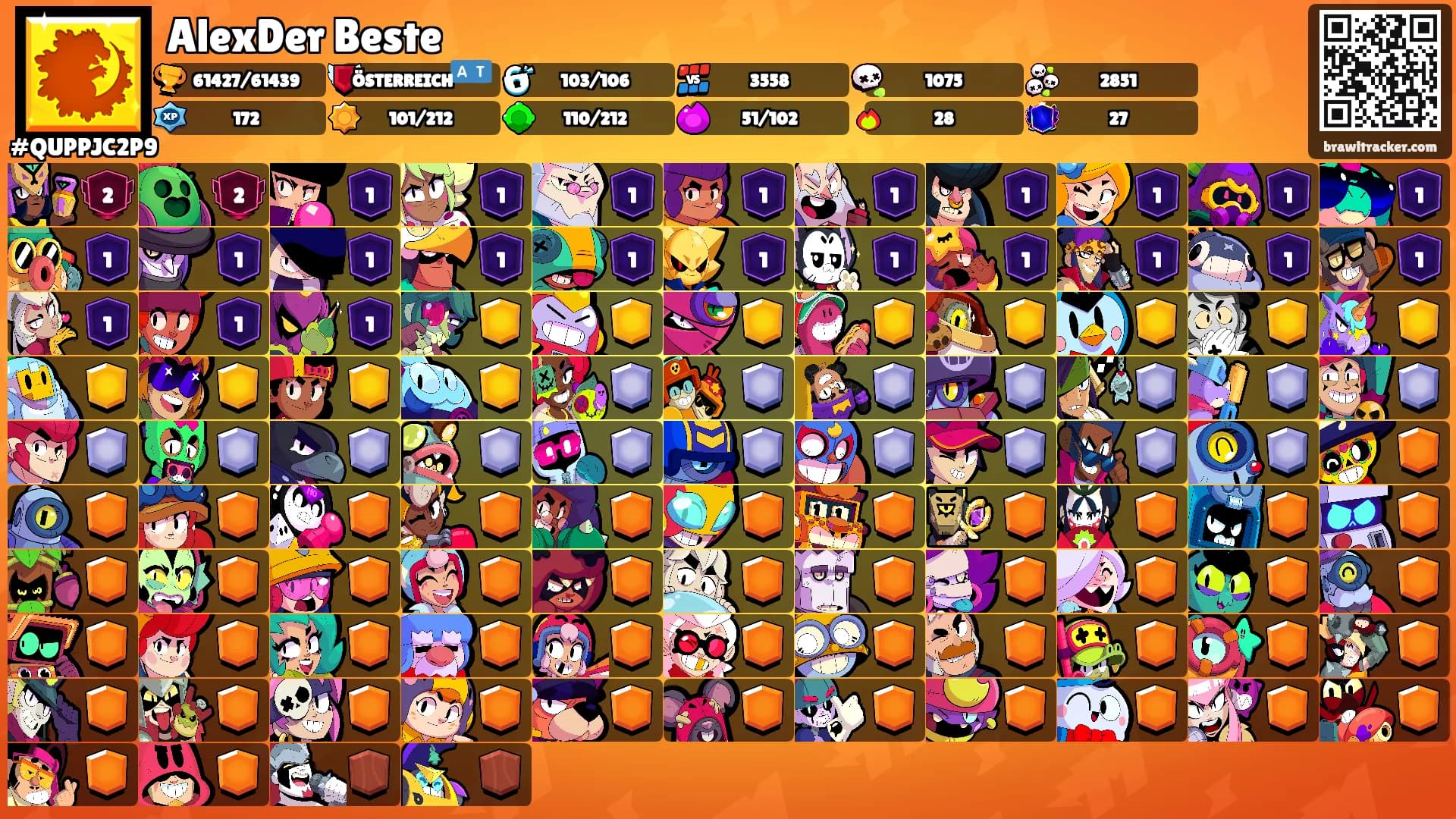 AlexDer Beste's Ranks