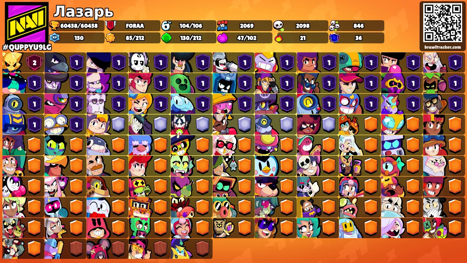 Лазарь's Ranks