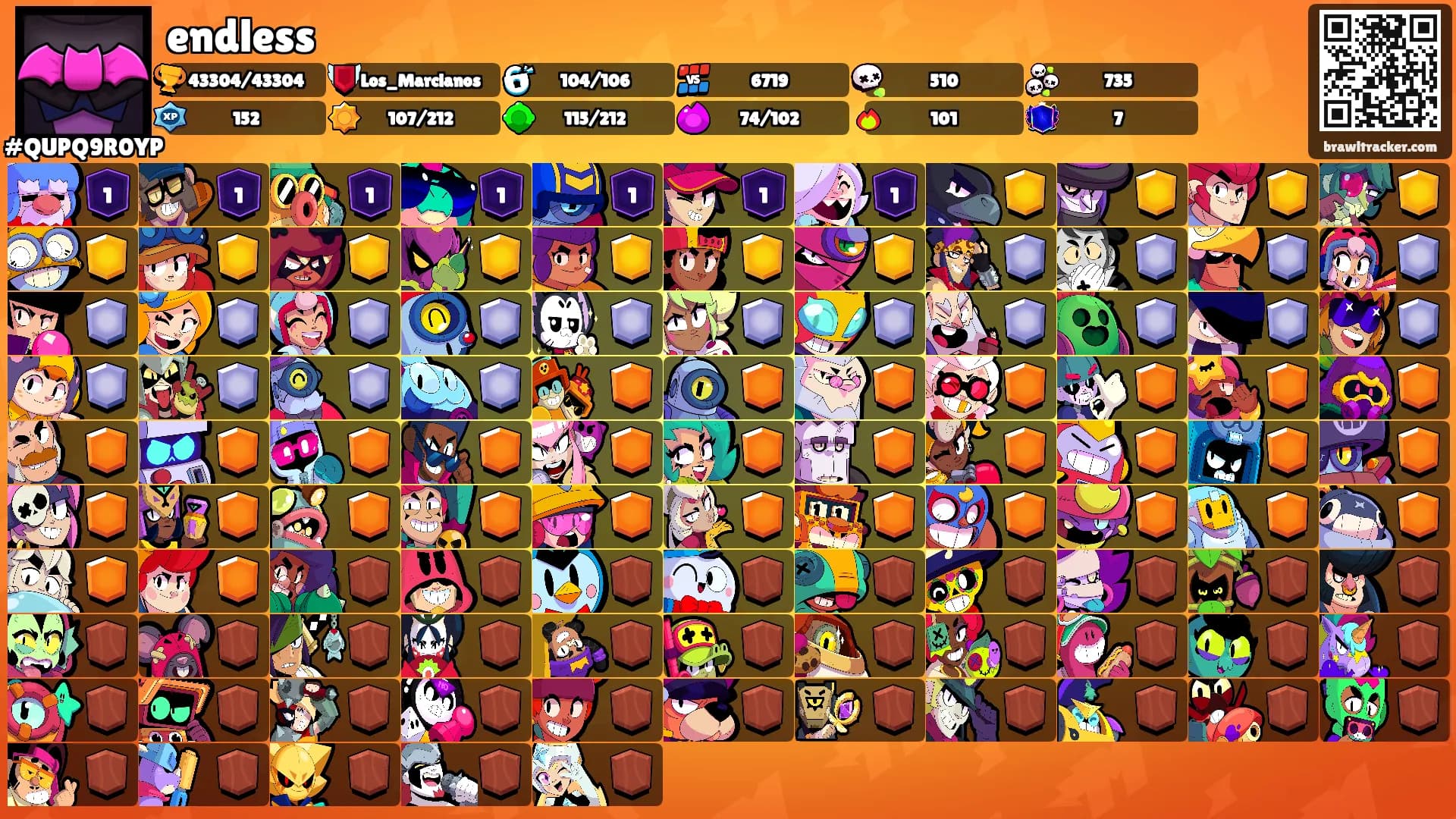 endless's Ranks