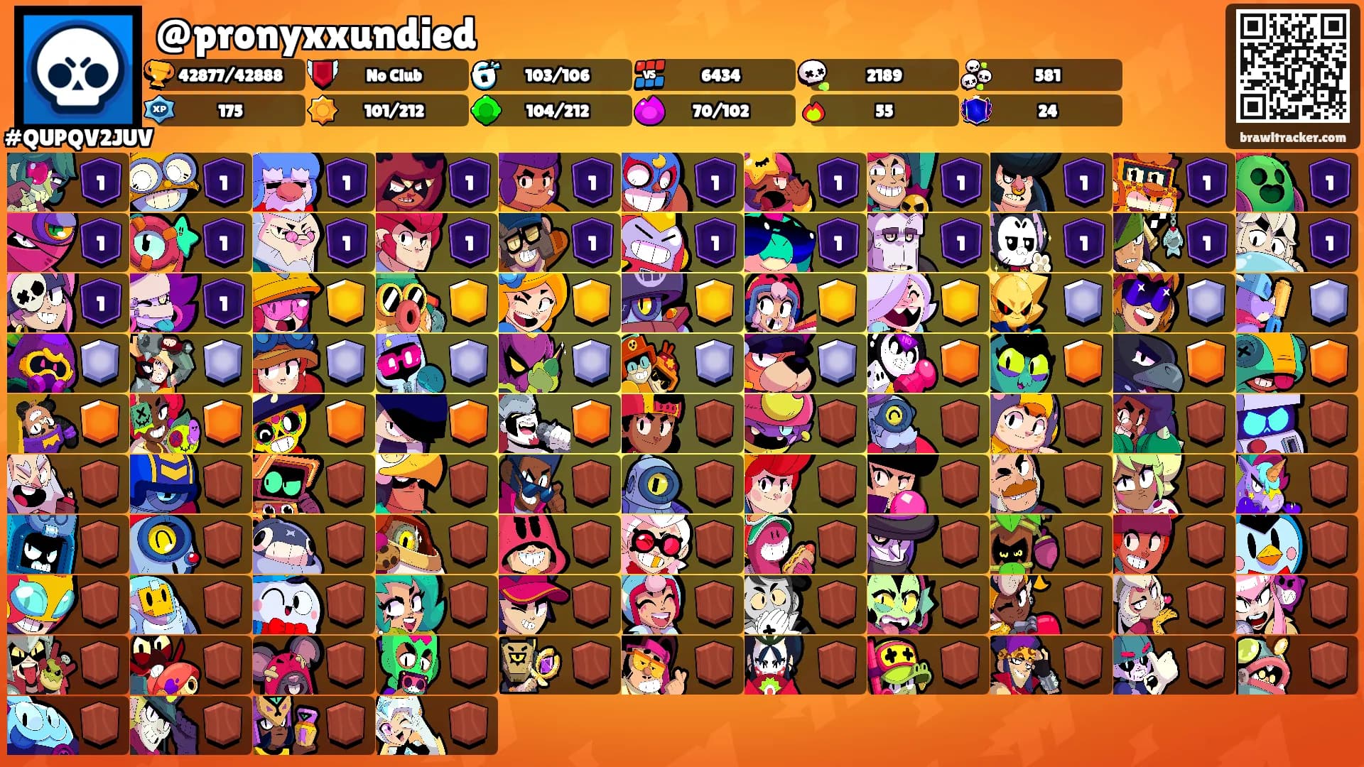@pronyxxundied's Ranks