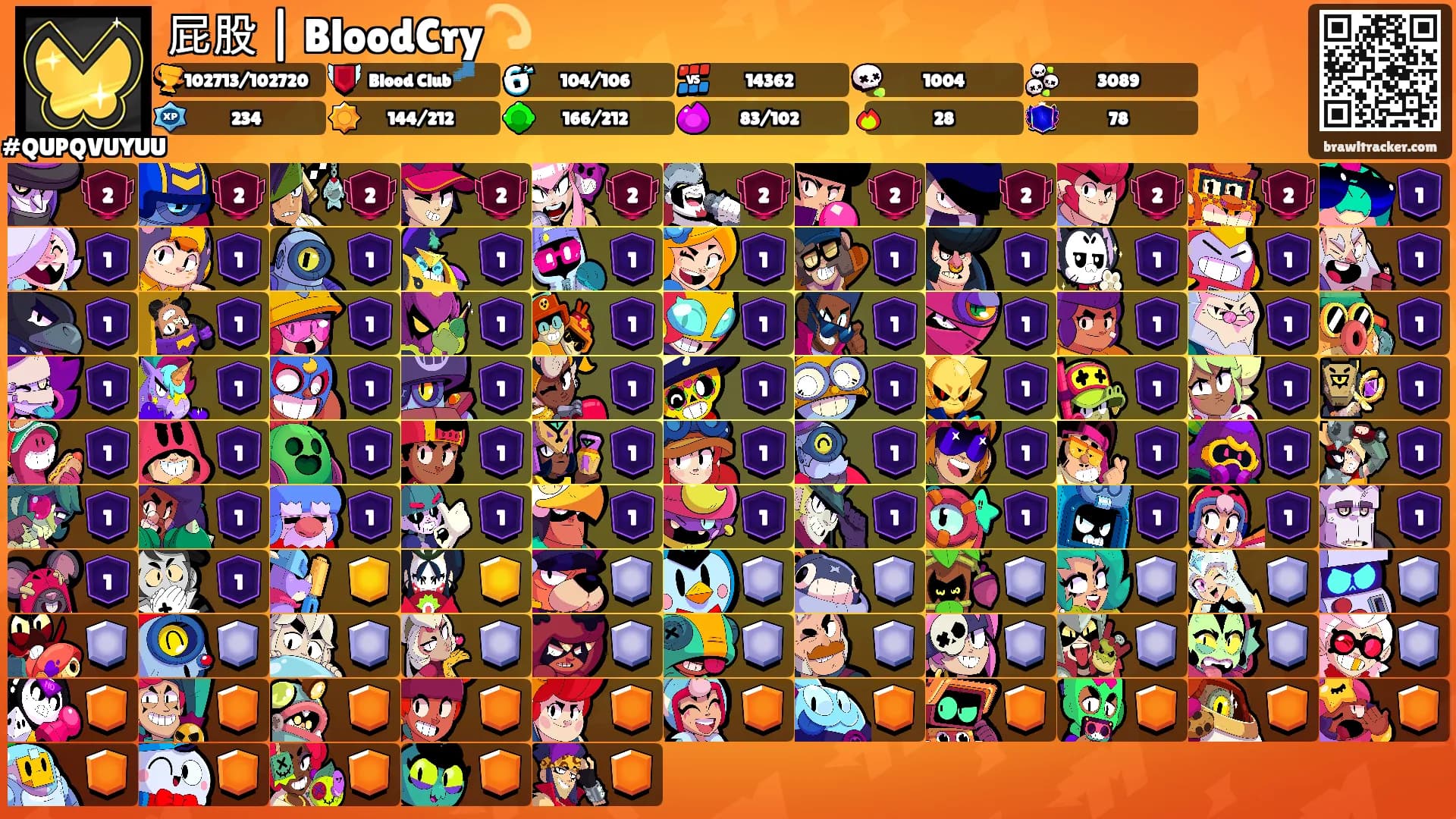 屁股 | BloodCry💫's Ranks