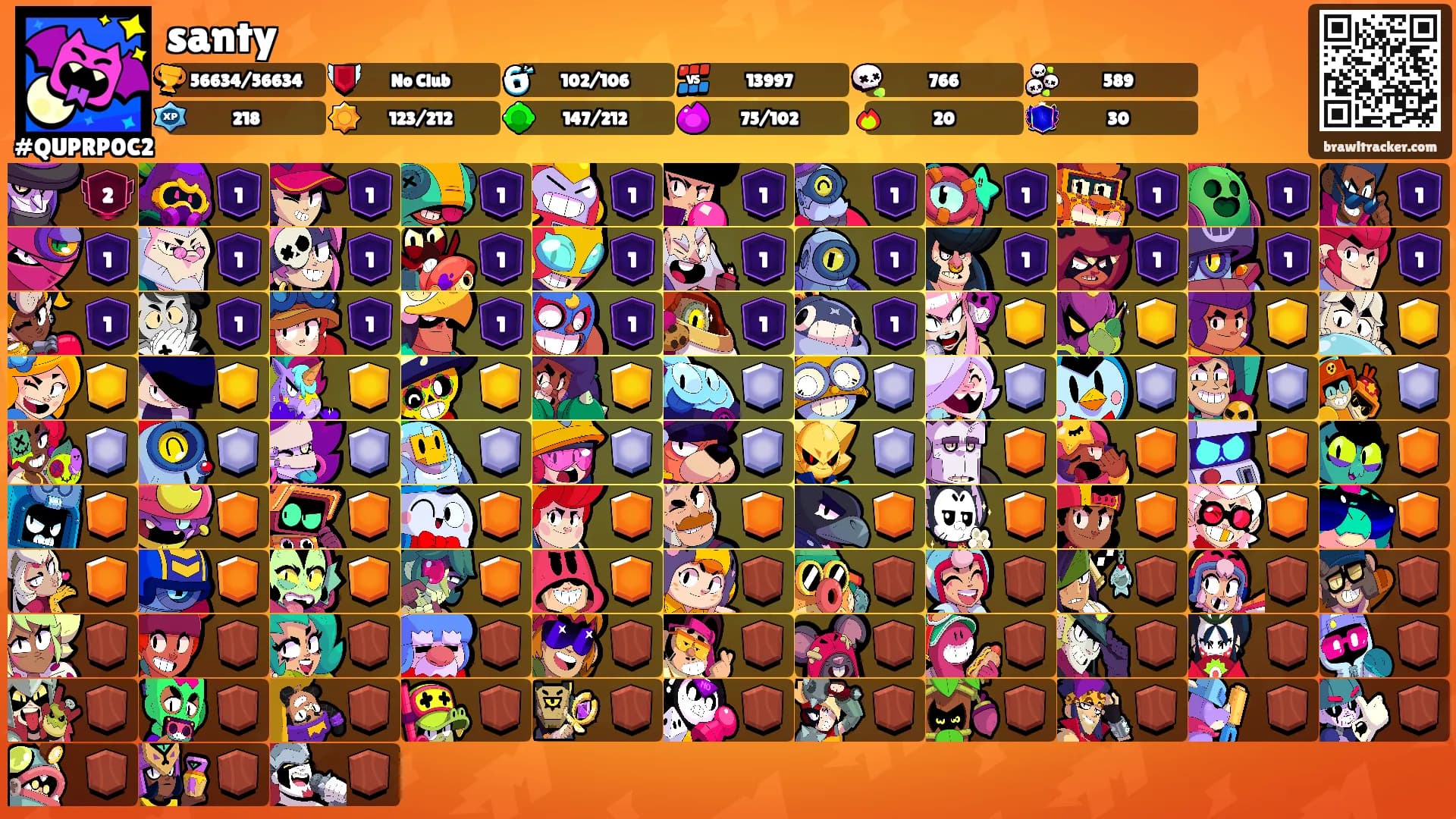 santy's Ranks