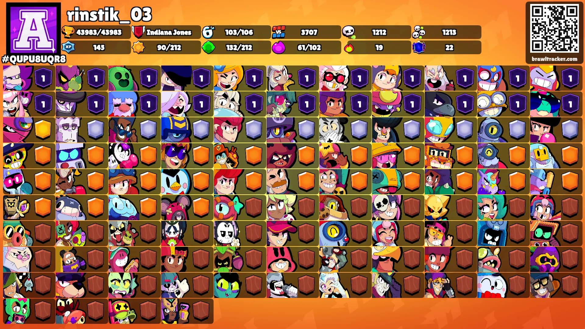 rinstik_03's Ranks