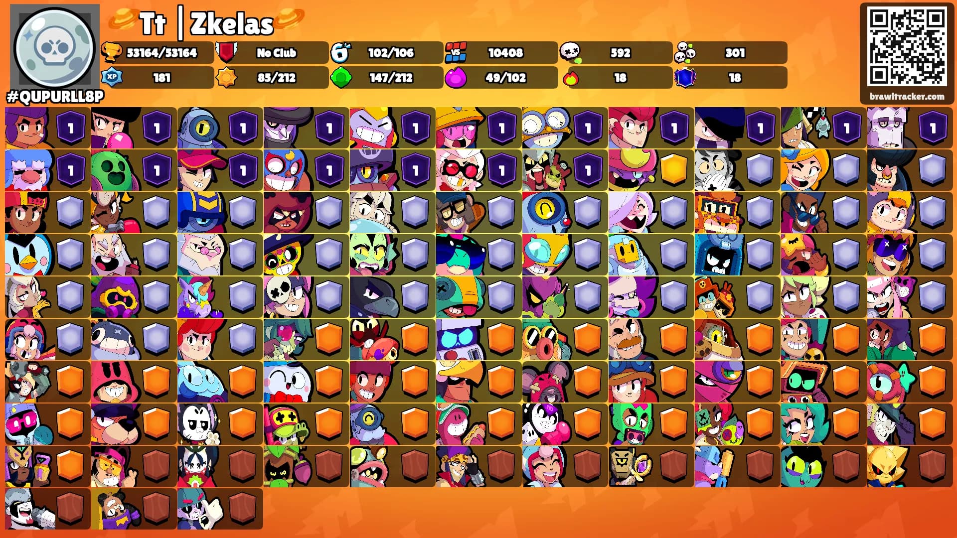 🪐Tt |Zkelas🪐's Ranks
