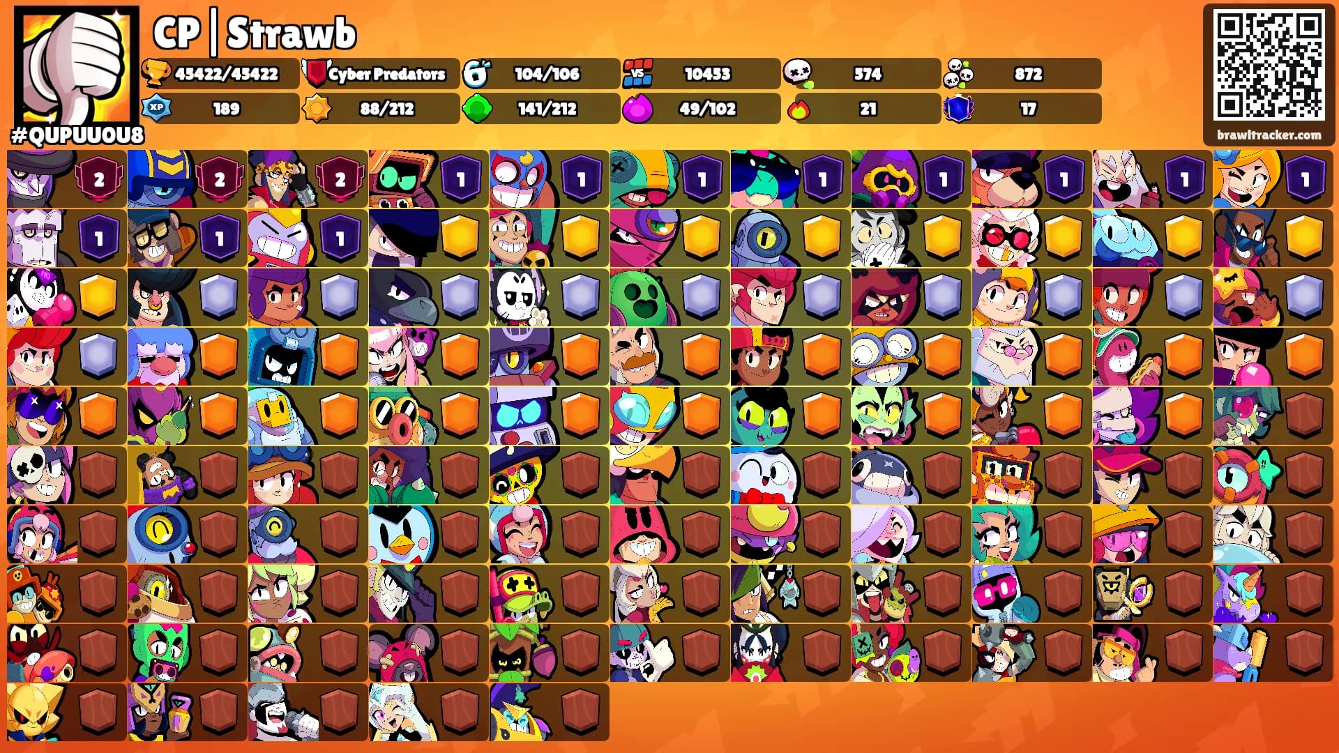 CP|Strawb's Ranks