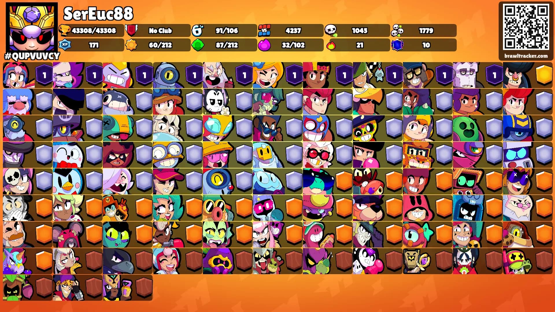 SerEuc88's Ranks