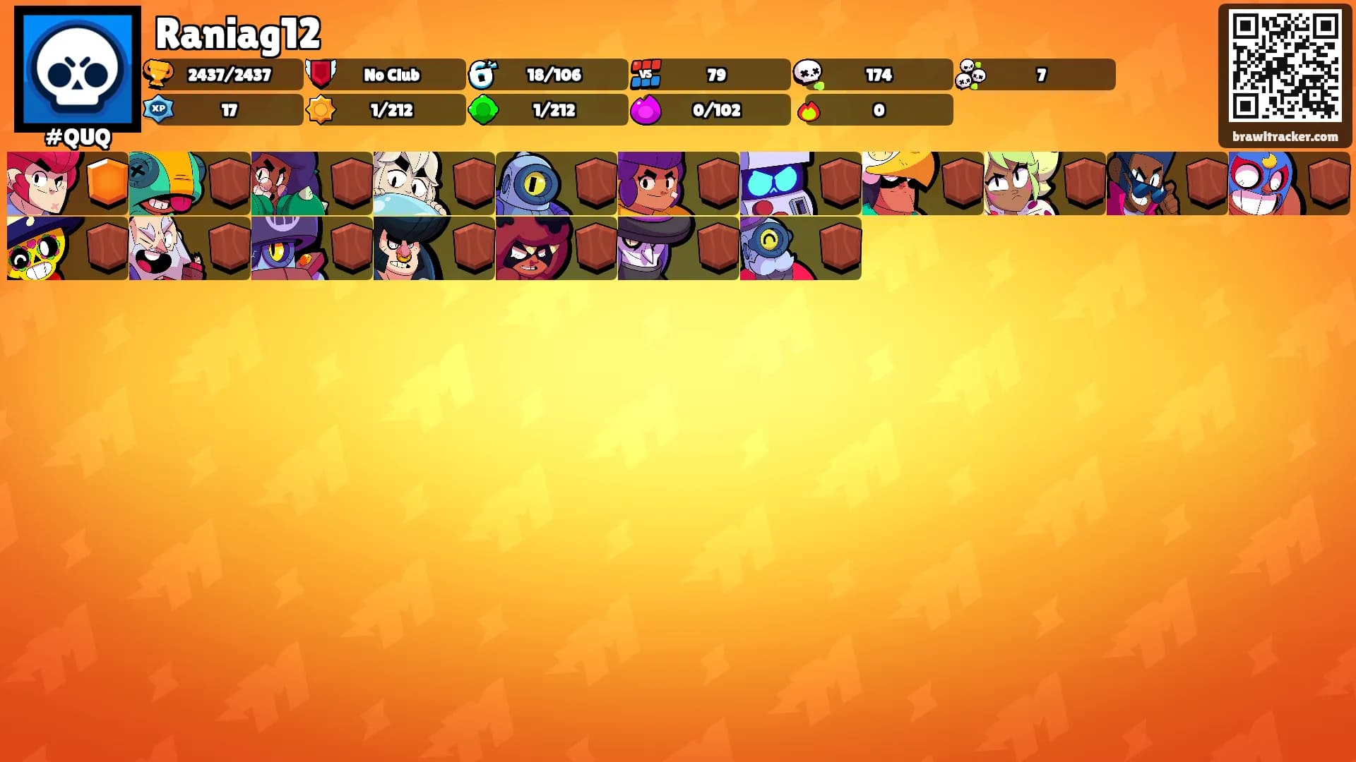 Raniag12's Ranks