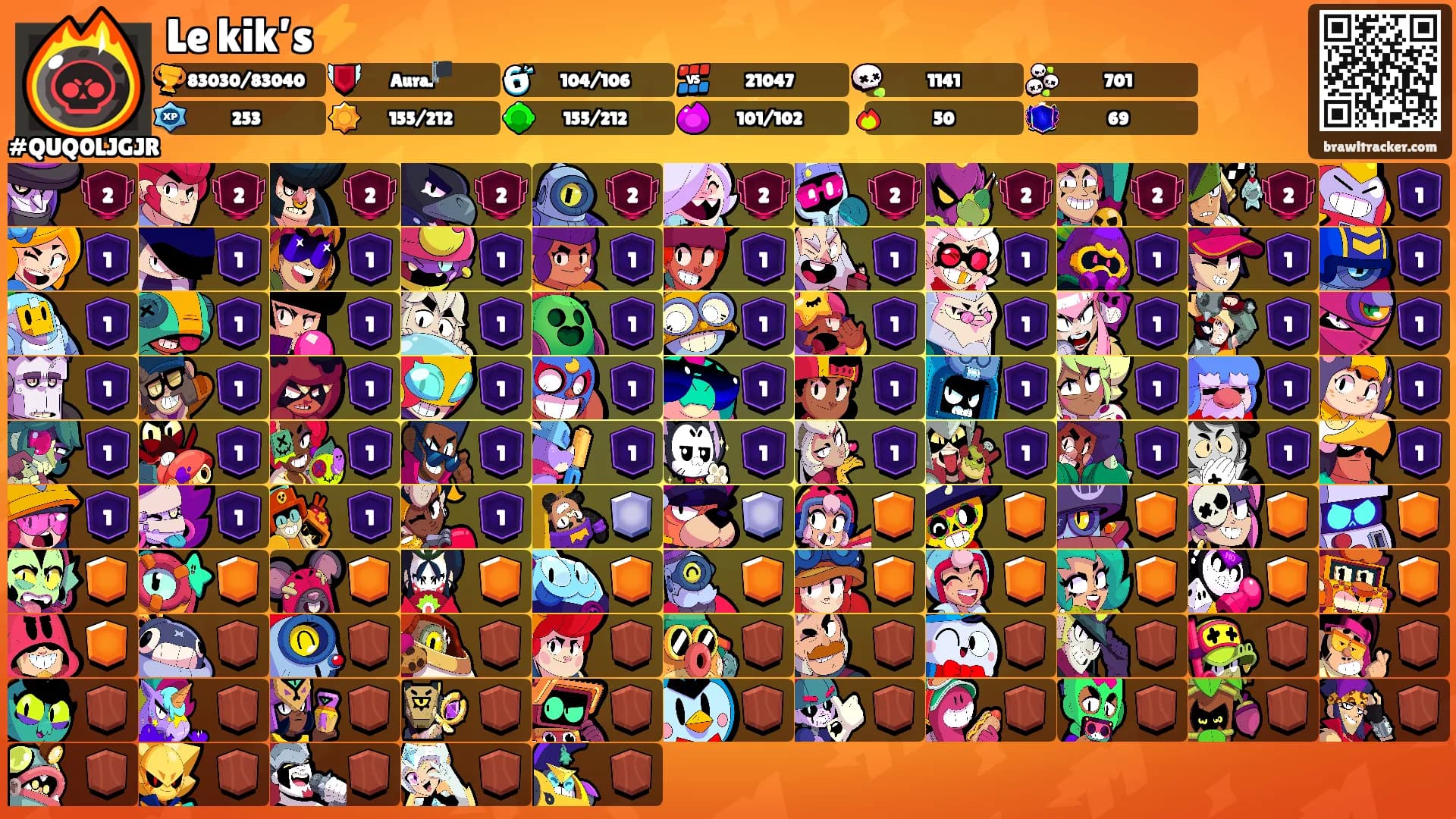 Le kik’s⚡️'s Ranks