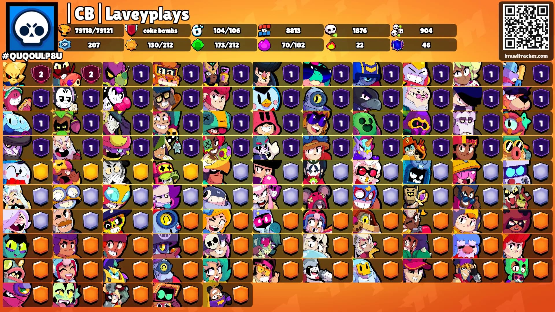 |CB|Laveyplays's Ranks