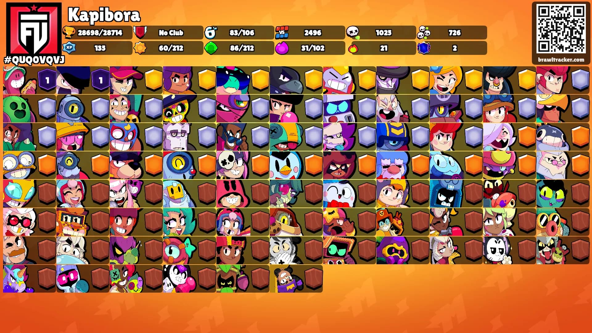 Kapibora's Ranks
